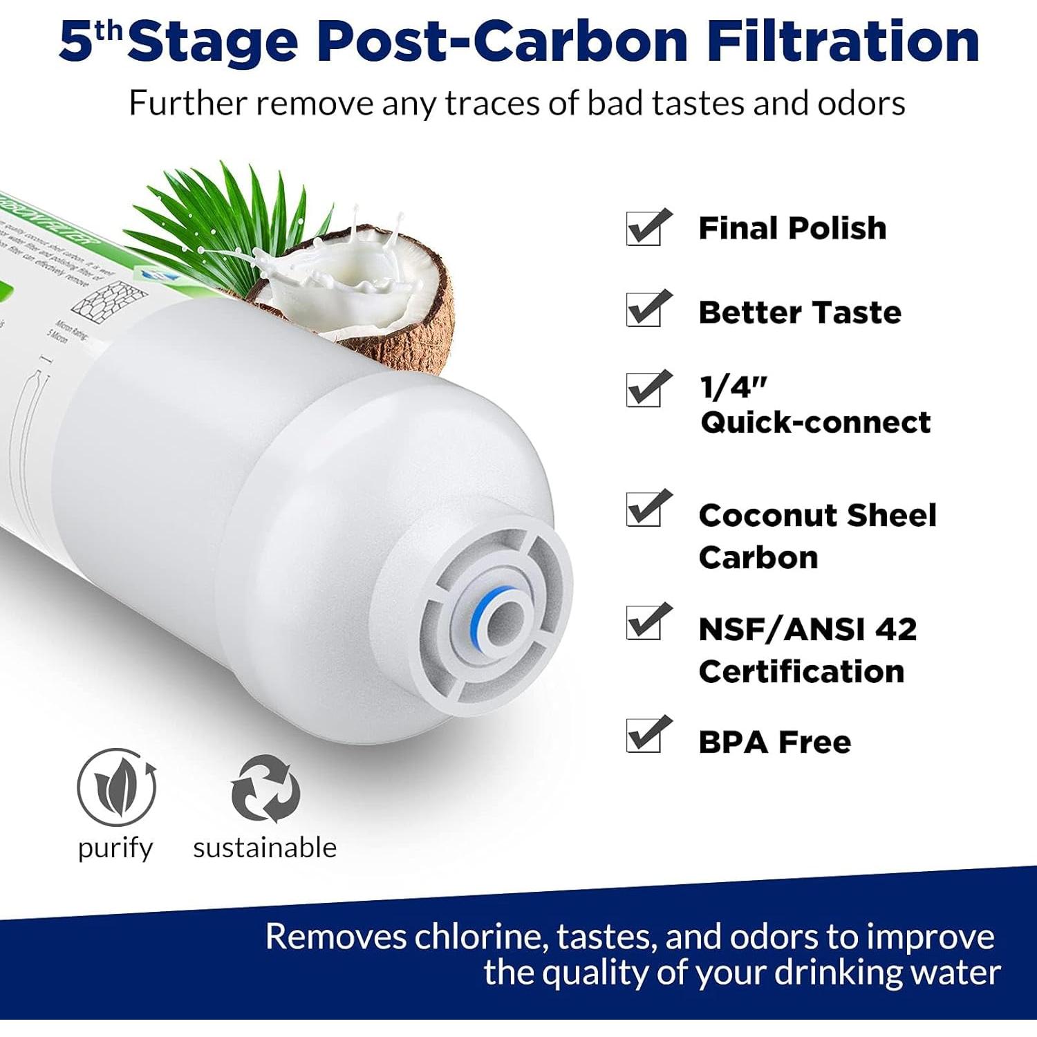 Juego de Filtros de Reemplazo RO 75 GPD Membrane Solutions