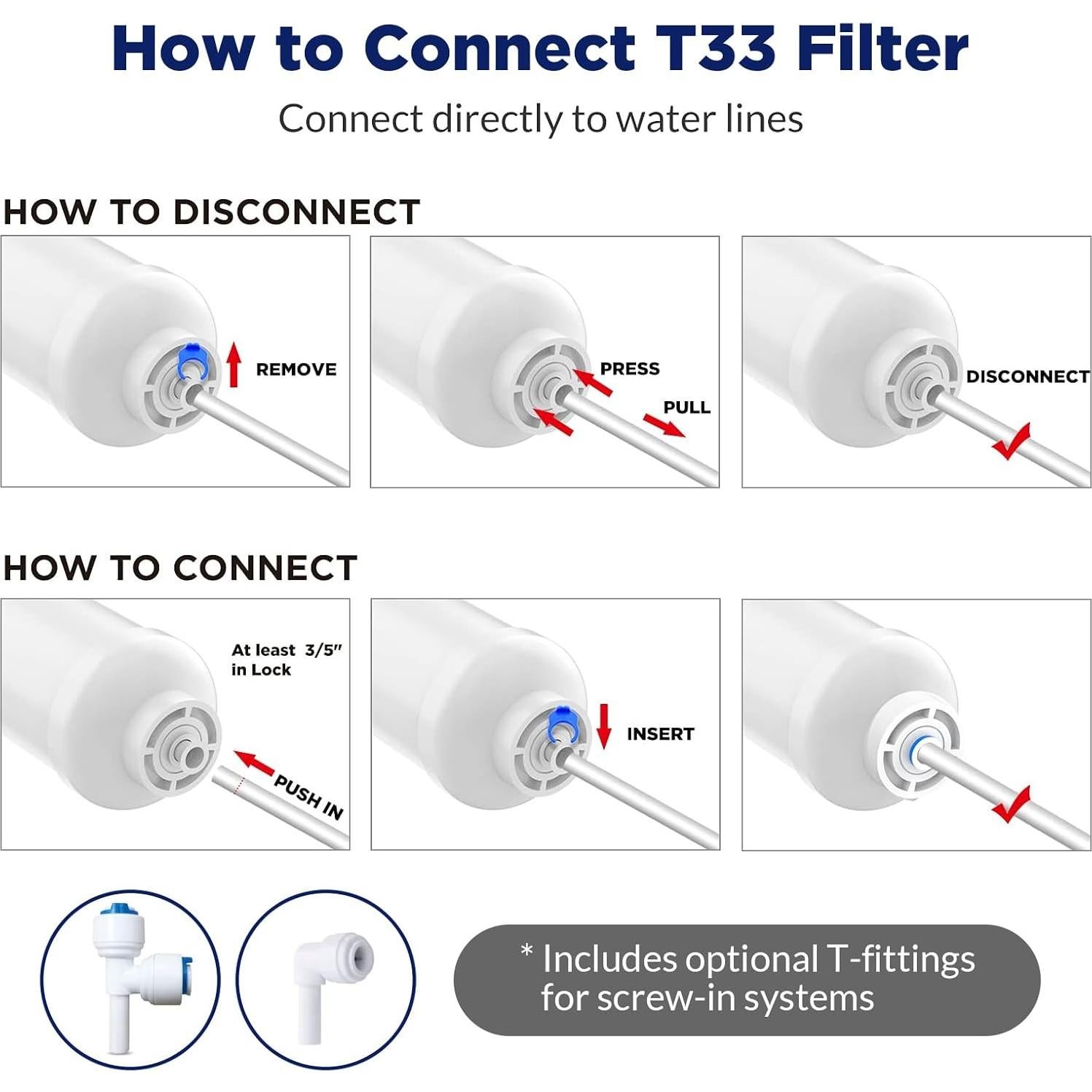 Juego de Filtros de Reemplazo RO 75 GPD Membrane Solutions