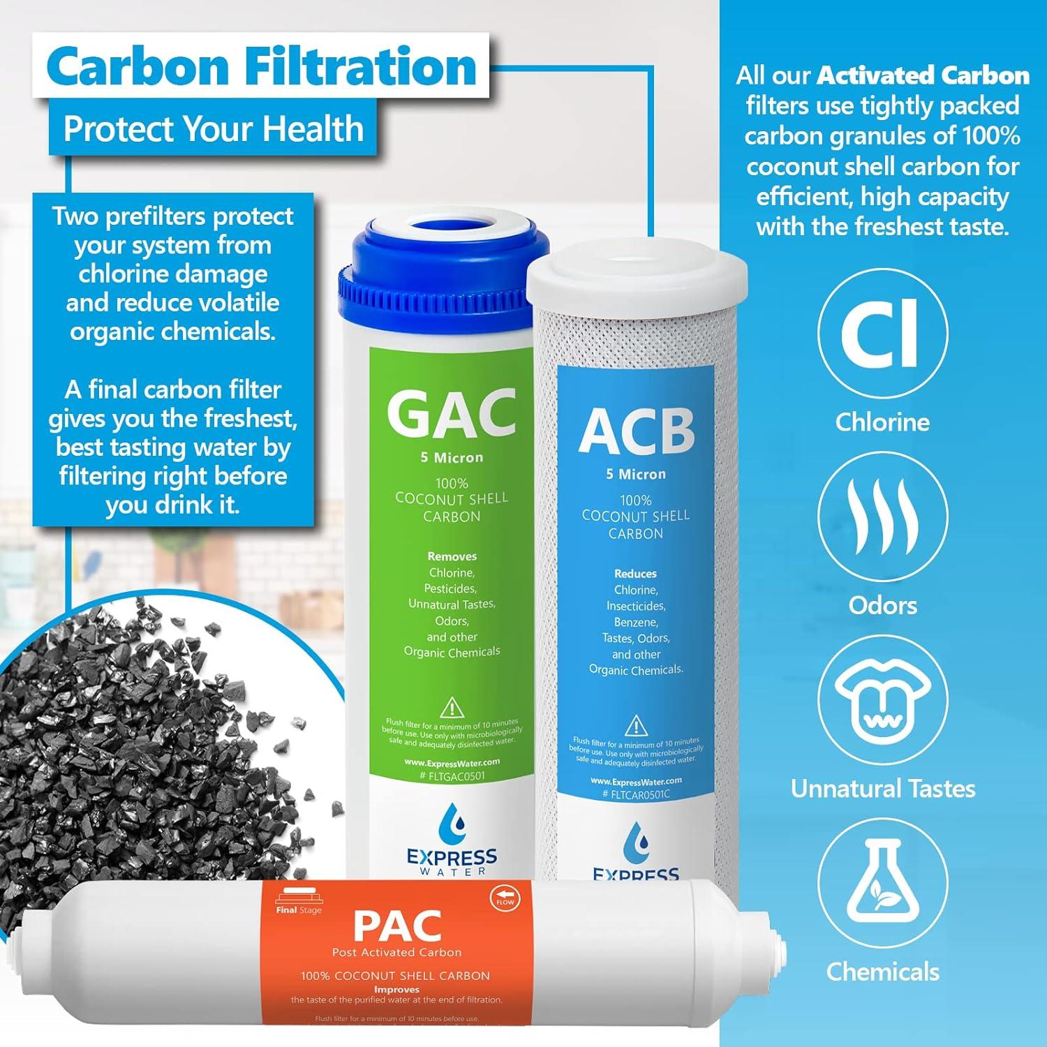 Juego de Filtros de Reemplazo Express Water 23 Filtros 10"