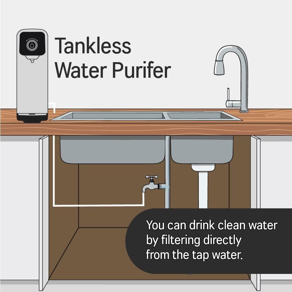 Purificador de Agua Alcalino AQUAVI TUCA 3 Etapas 4.54 kg