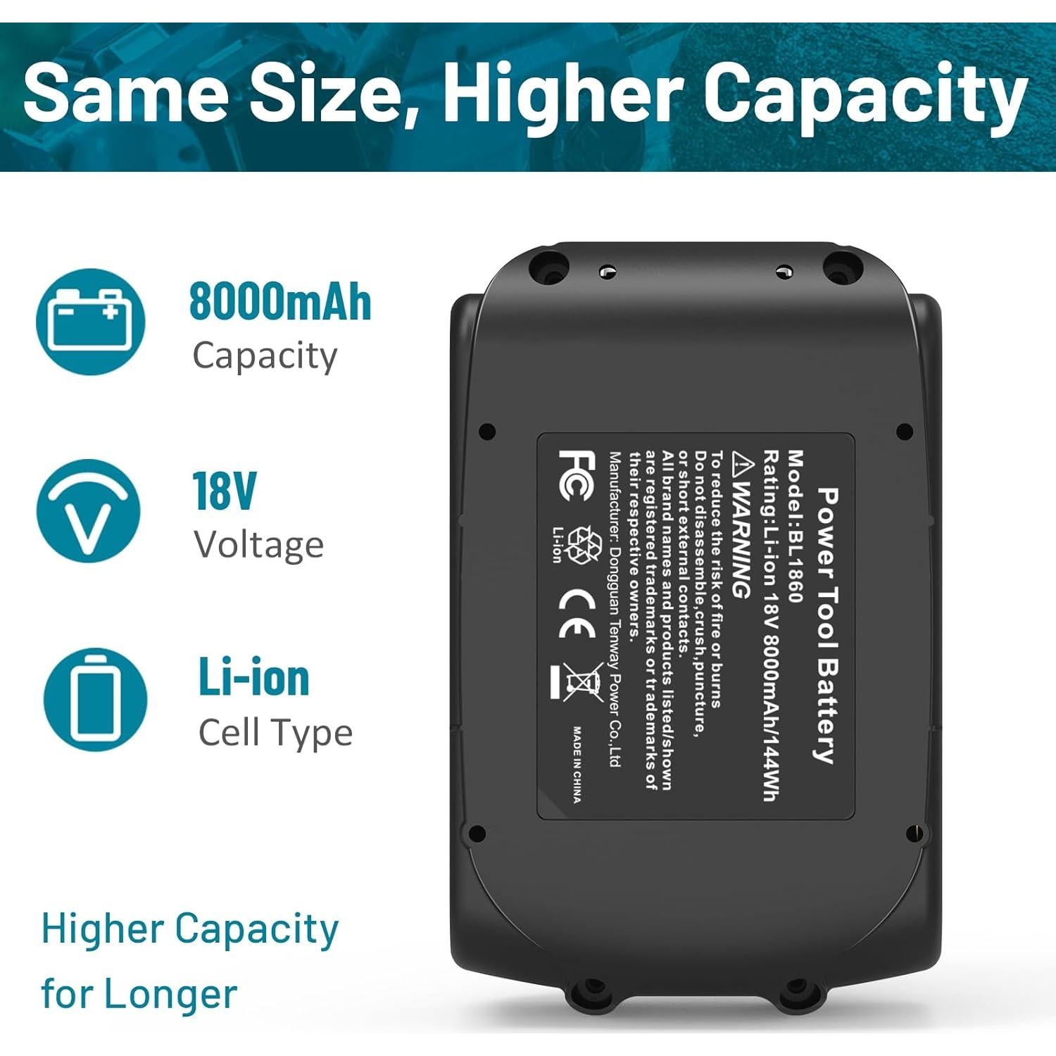 Batería de Reemplazo Futurebatt 18V 8.0Ah para Makita - 2 Paquetes