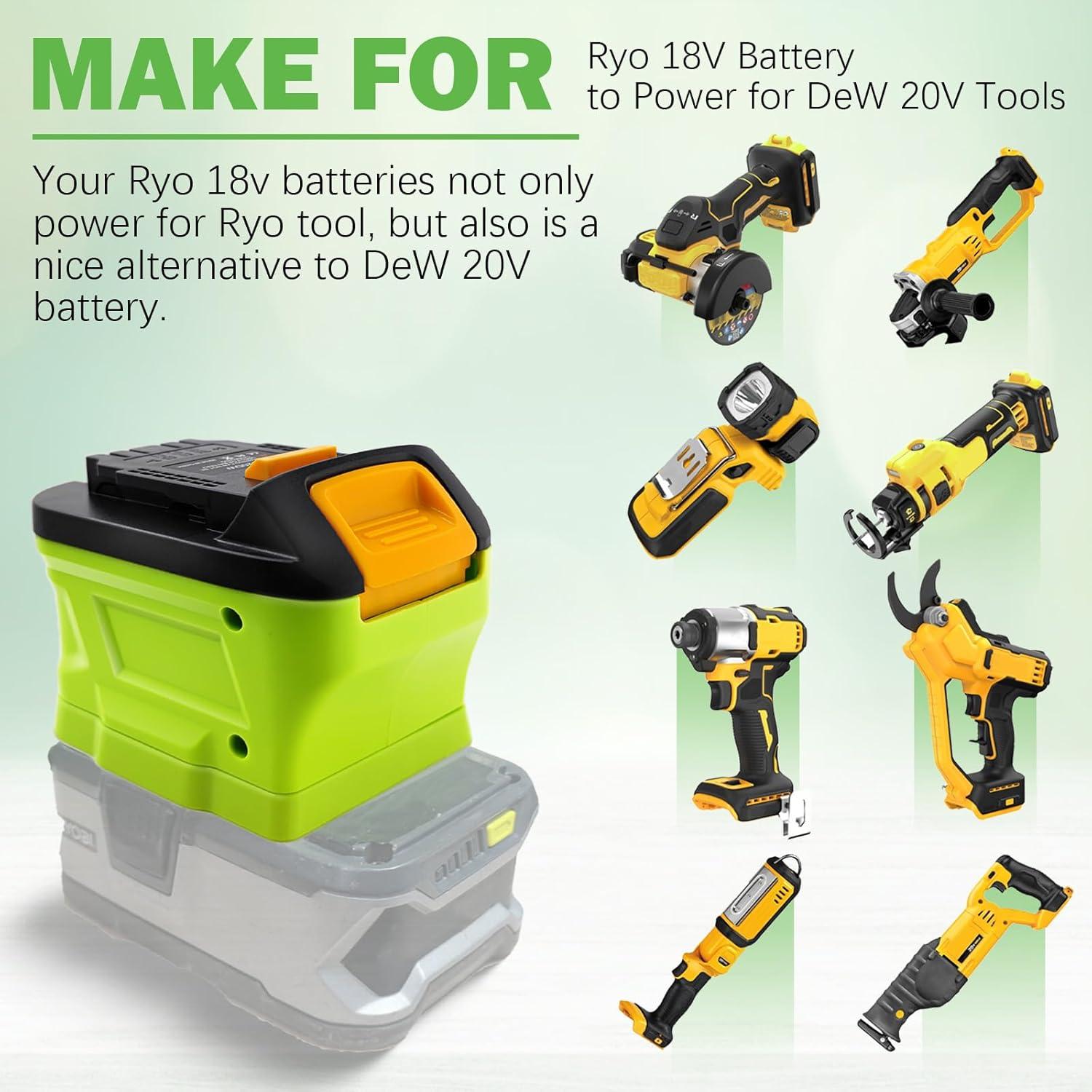 Adaptador Ryobi 18V a Dewalt 20V DCB para herramientas