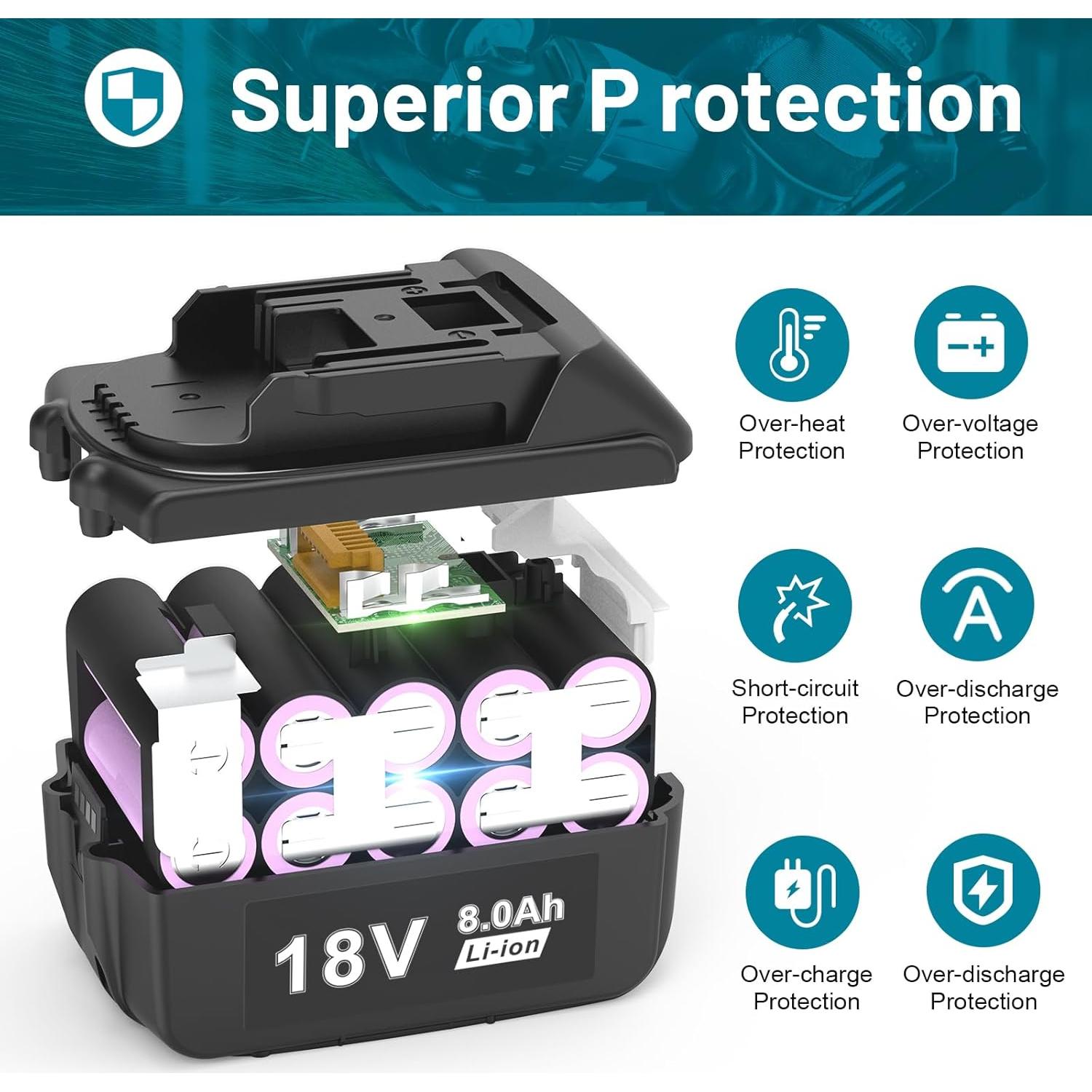 Batería de Reemplazo 18V 8.0Ah Futurebatt para Makita - 4 Paquetes