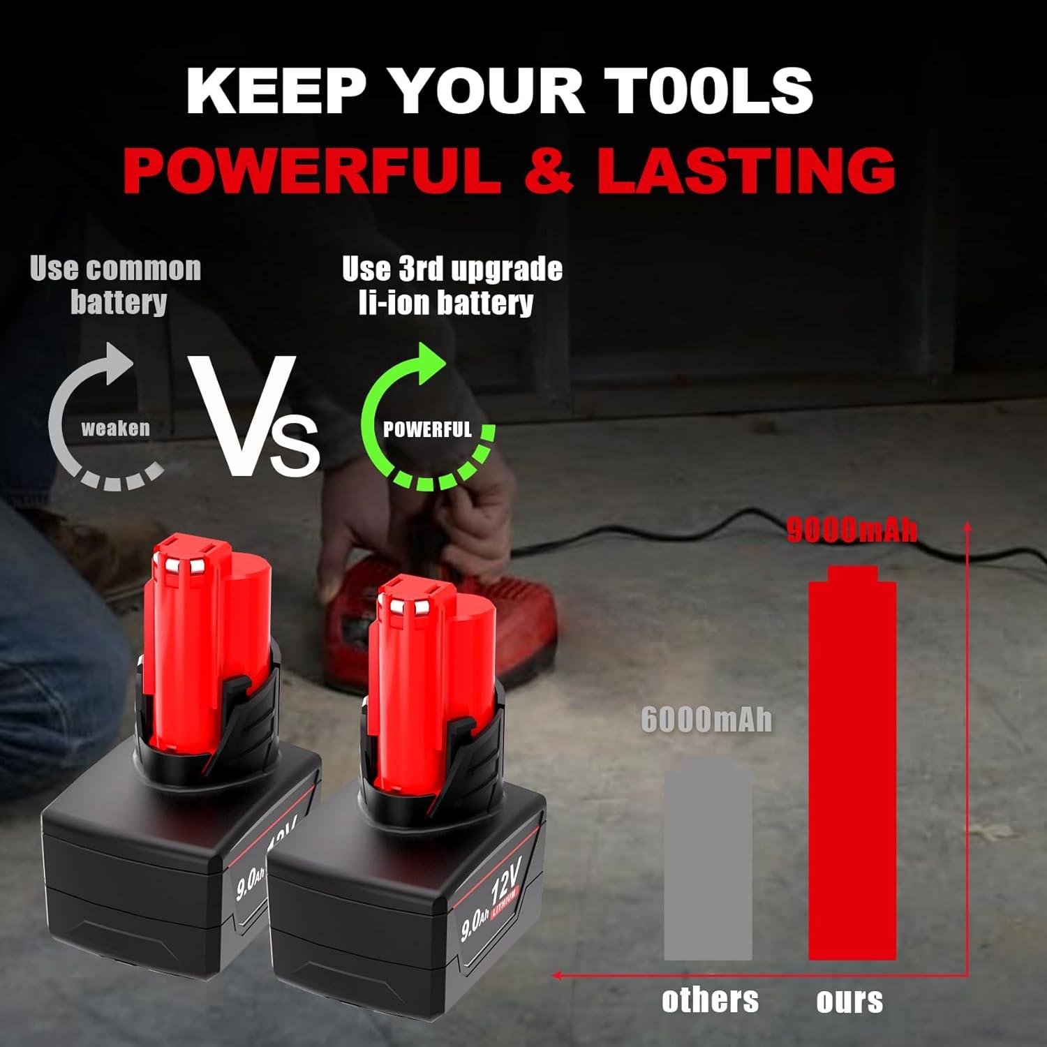 Batería de Reemplazo Litio 12V 9000mAh Milwaukee M12