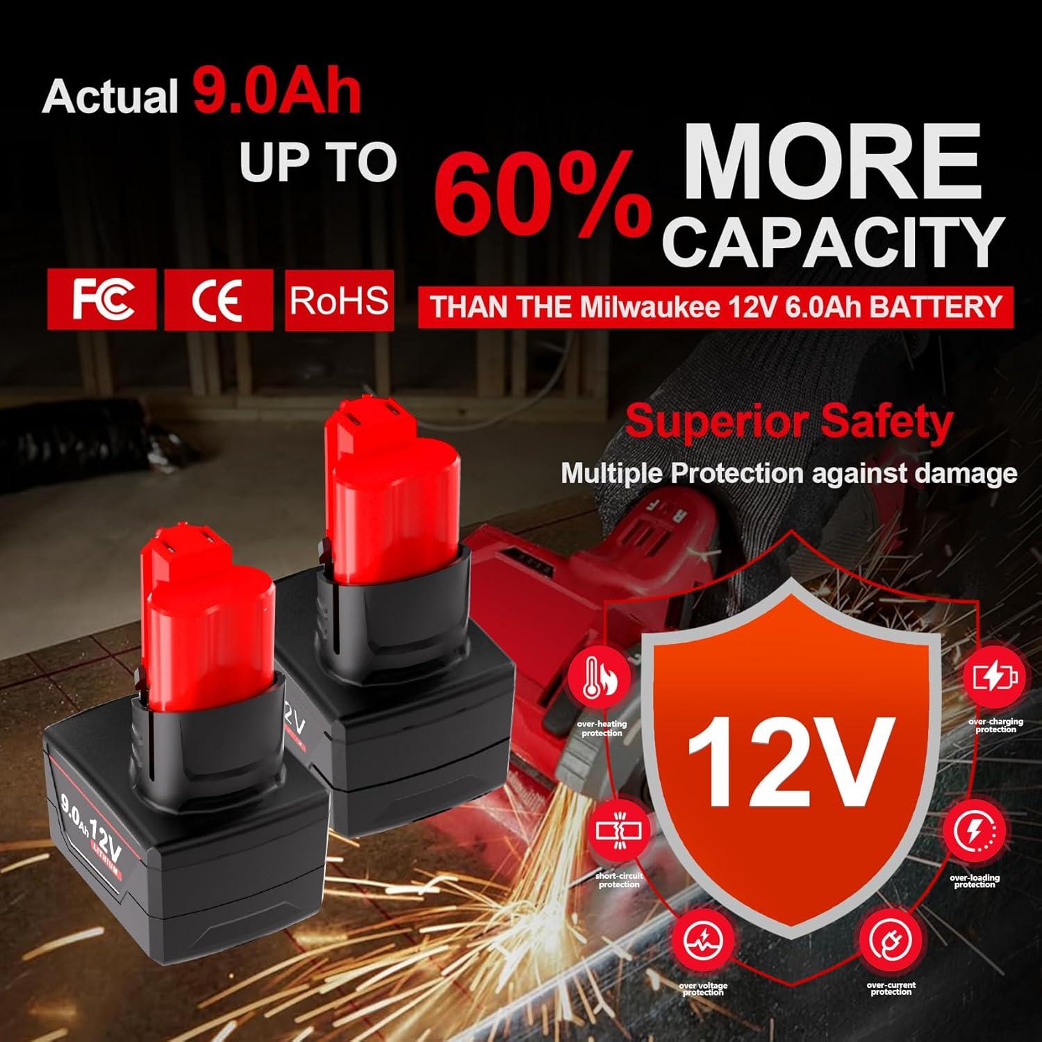 Batería de Reemplazo Litio 12V 9000mAh Milwaukee M12