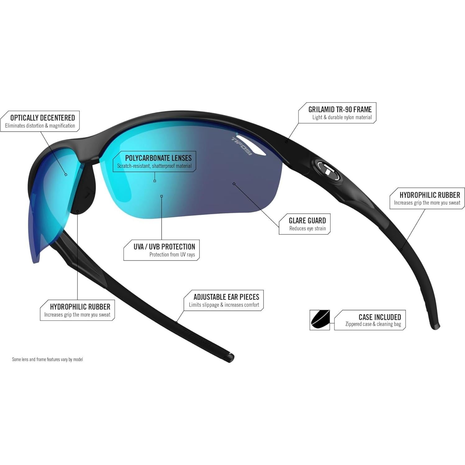 Gafas de sol Tifosi Veloce Reader +2.5 Aumento UV
