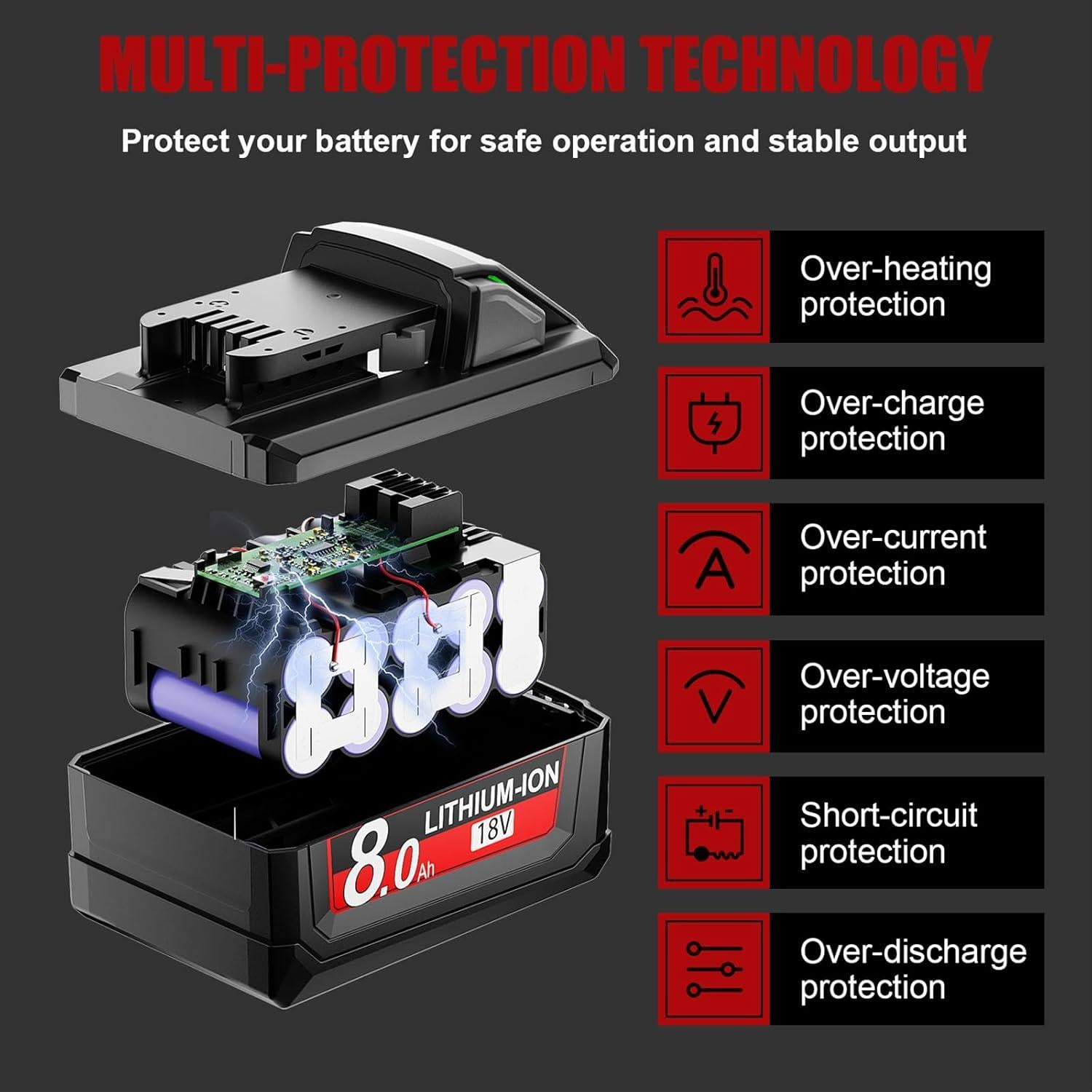 Batería y Cargador Mounzuikue 18V 8.0Ah Compatible Milwaukee M18