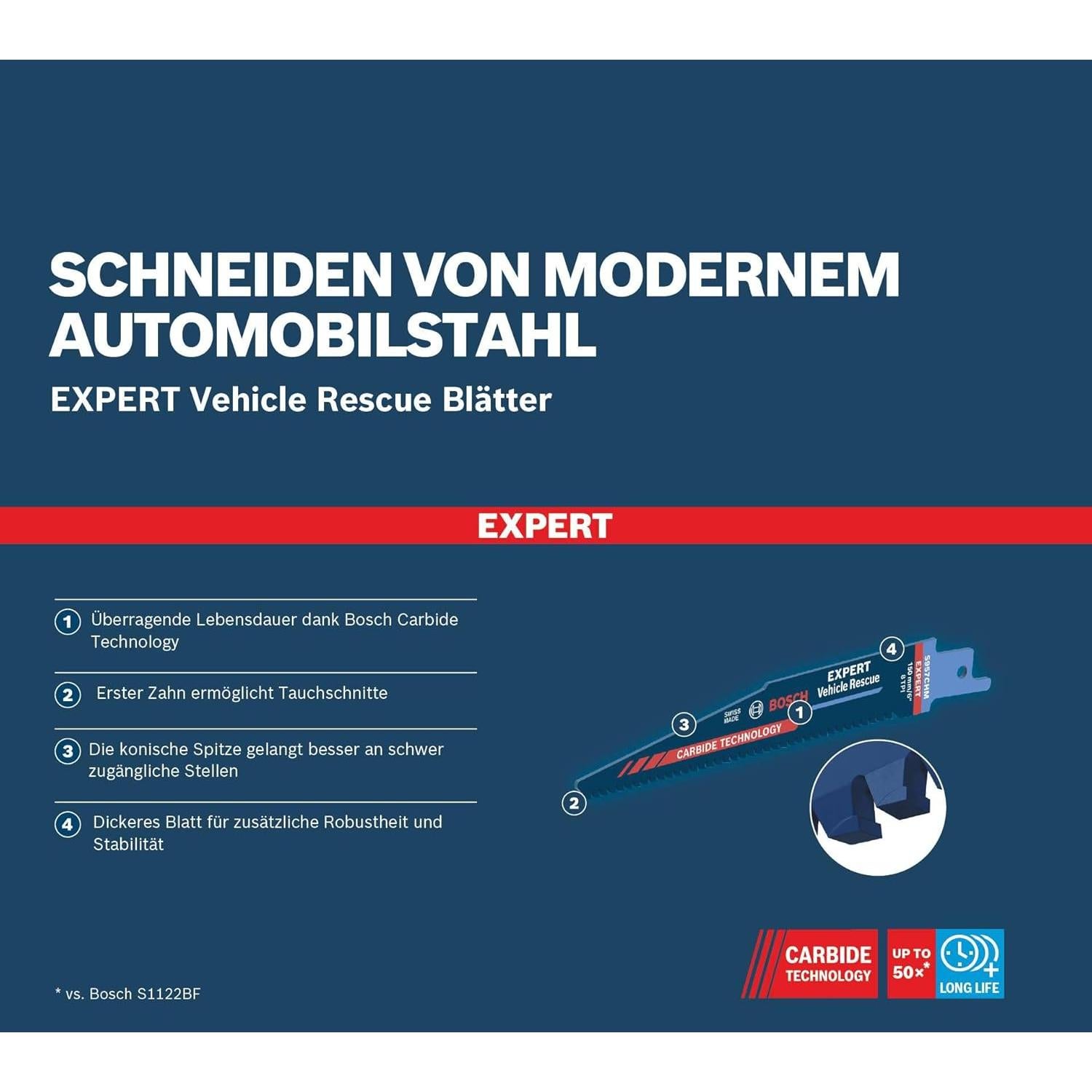 Hoja de Sierra Recíproca Bosch Expert Rescate Vehículos 150mm