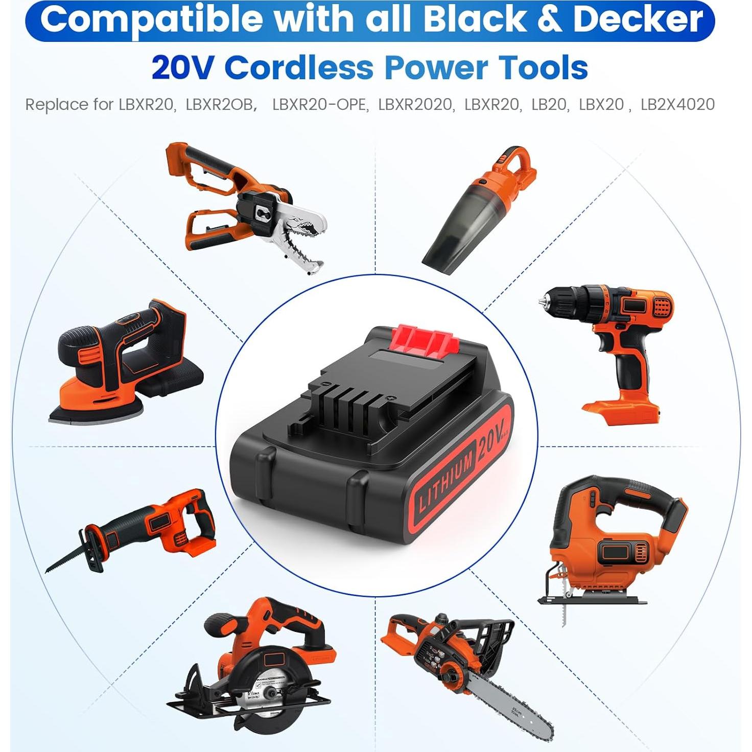 Paquete de 4 Baterías de Litio 20V Black and Decker LBXR20