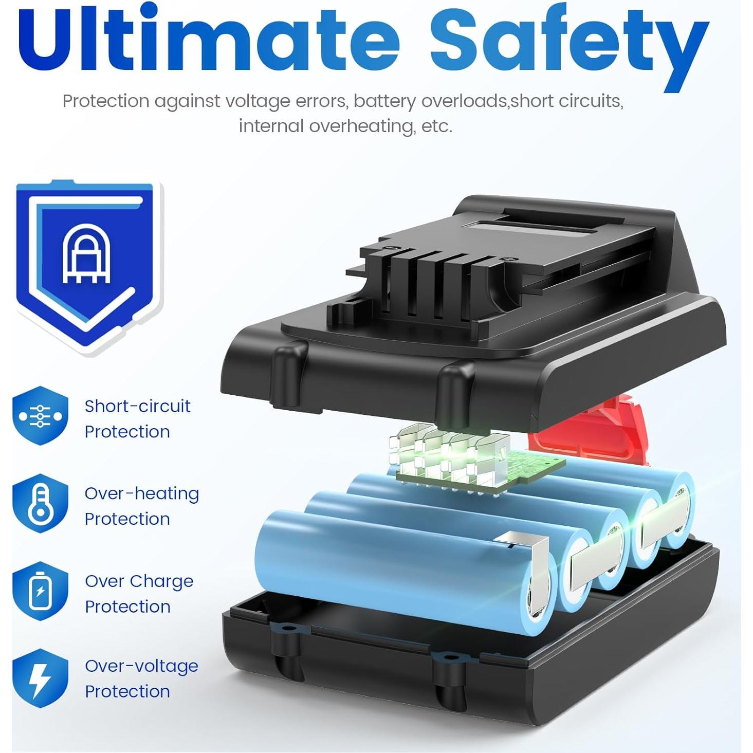 Paquete de 4 Baterías de Litio 20V Black and Decker LBXR20