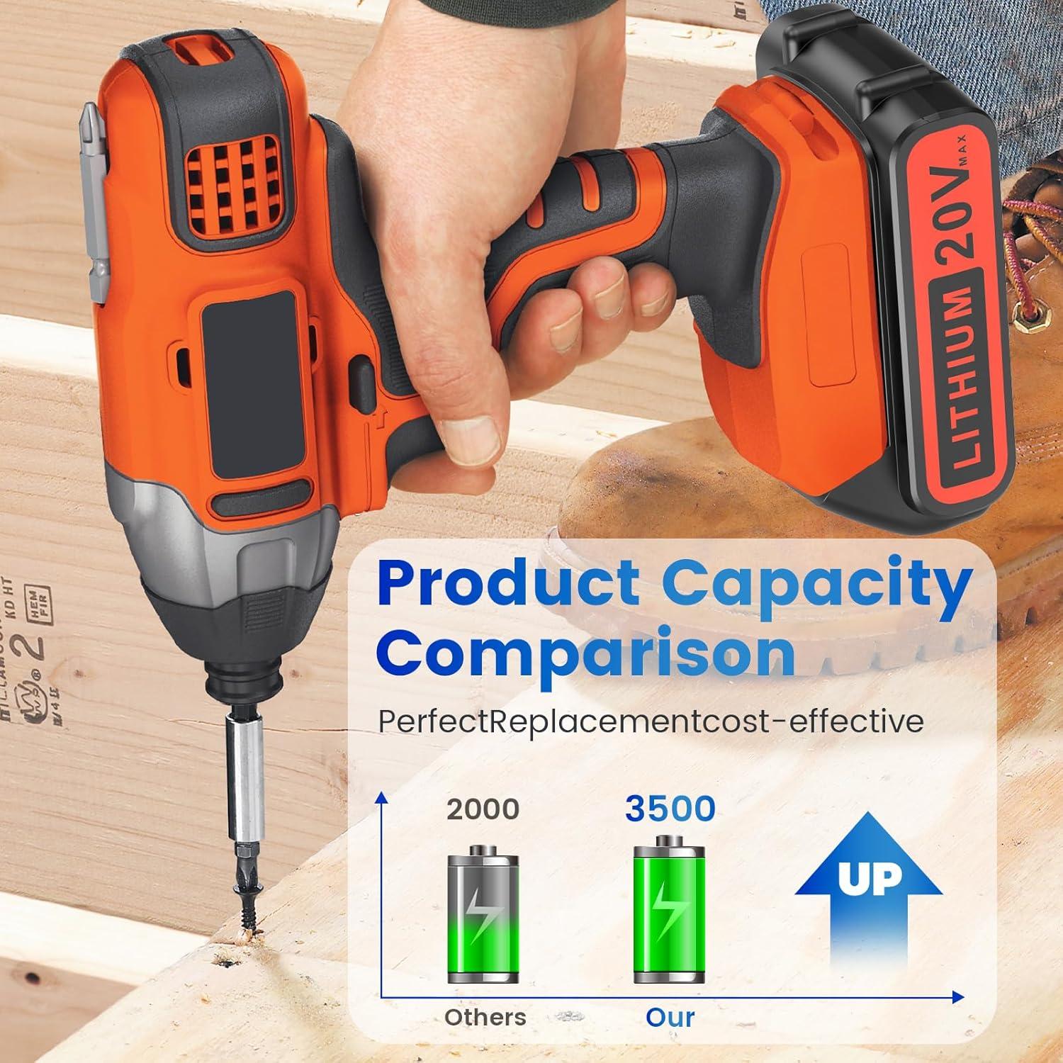 Paquete de 4 Baterías de Litio 20V Black and Decker LBXR20
