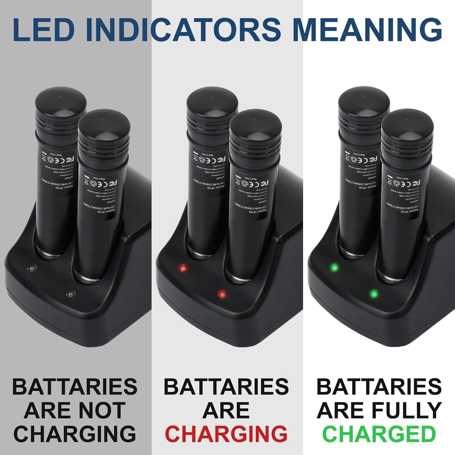 Cargador HQRP 3.6V para Baterías Black & Decker VersaPak