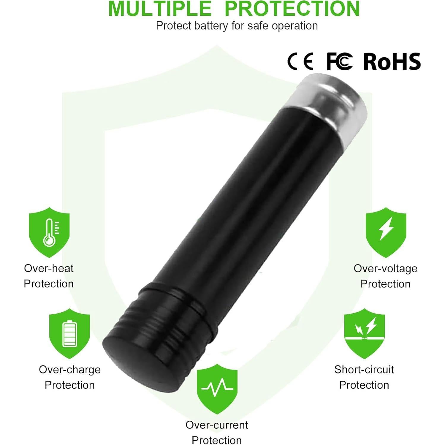 Paquete de 2 Baterías Ni-MH 3.6V 3500mAh Black and Decker VP100