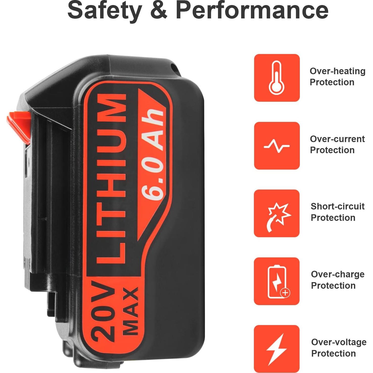 Batería de Litio 20V 6000mAh Compatible Black&Decker LBX4020