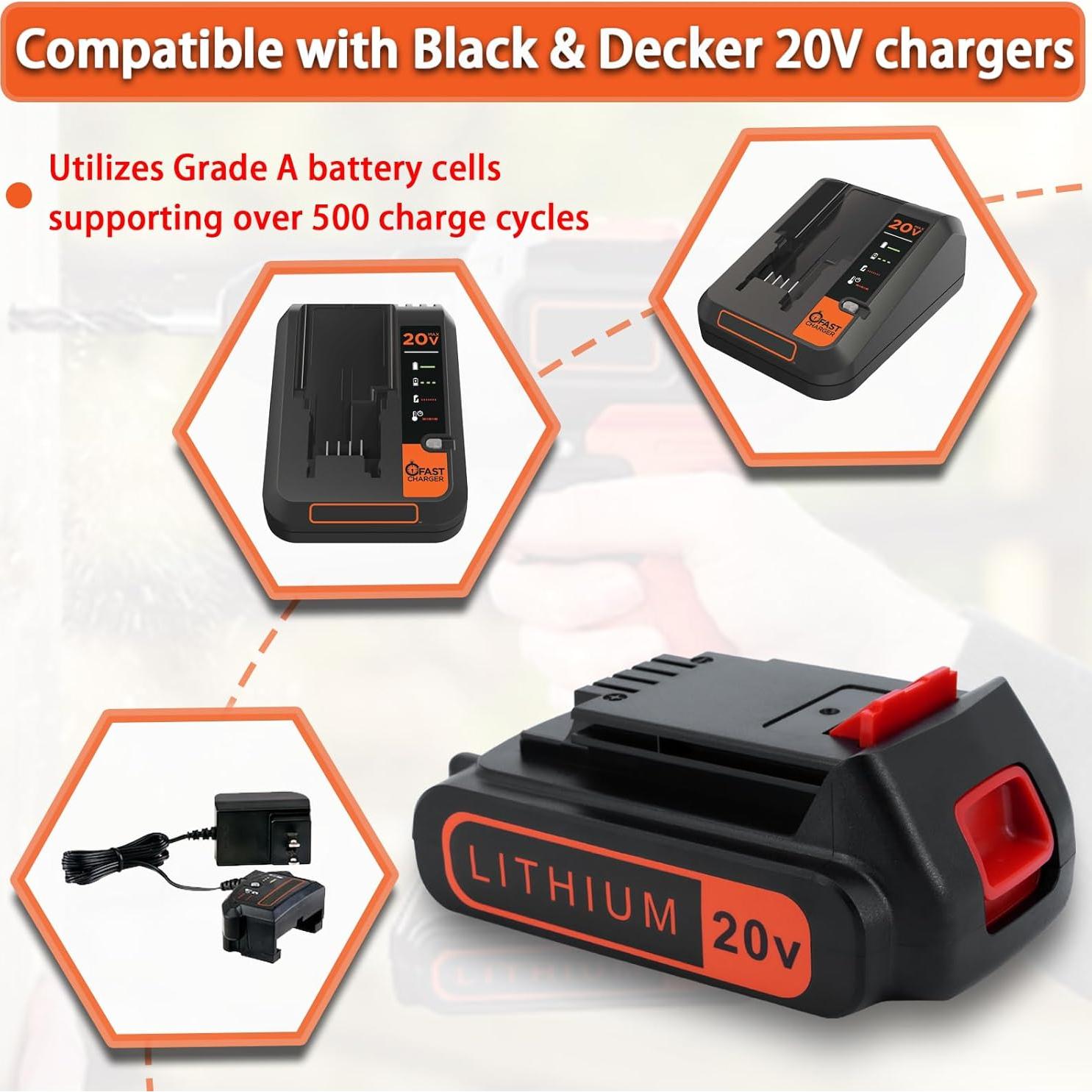 Batería de Ion de Litio 20V 4.0Ah PwrHaven - Paquete de 2