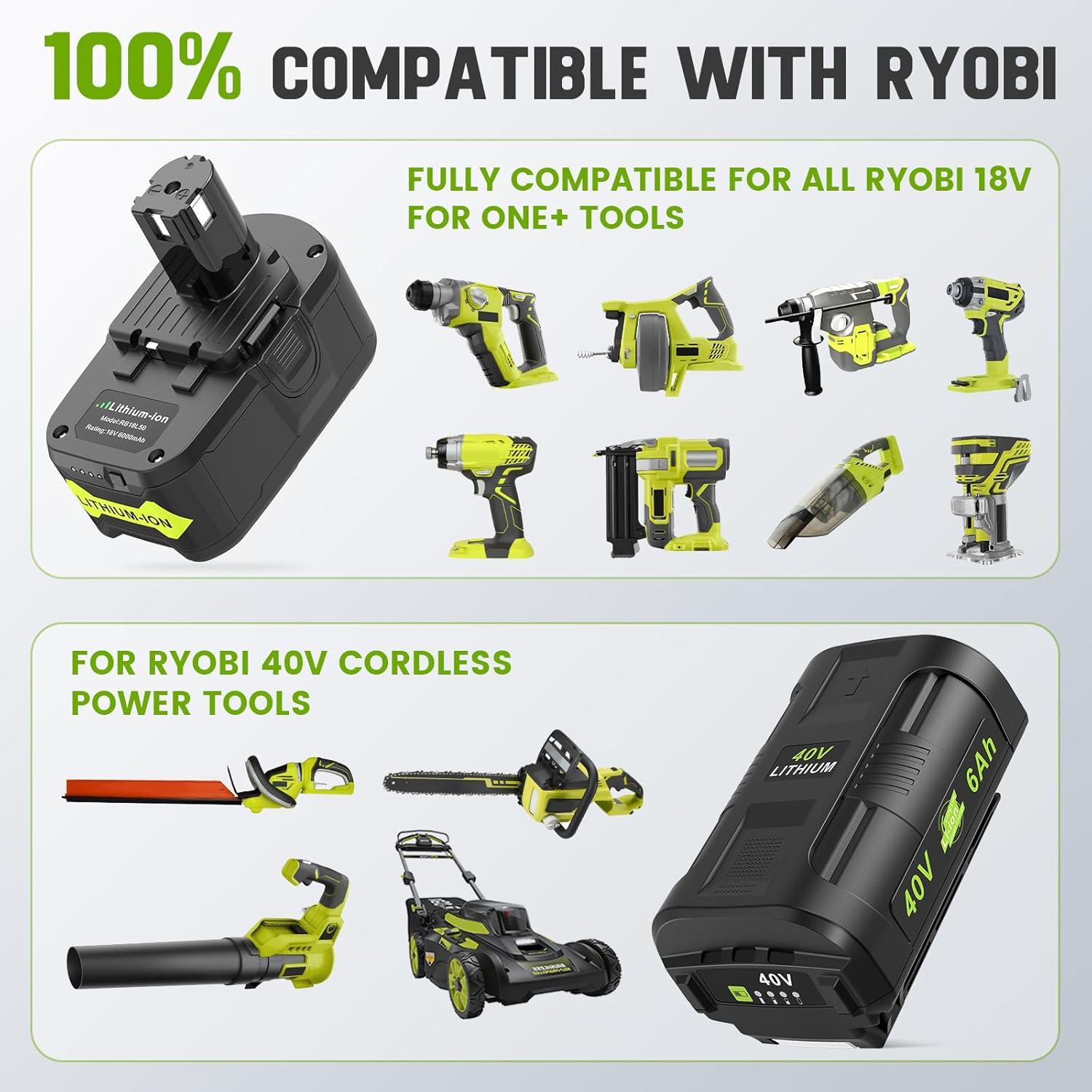 Cargador Doble Química 18V/40V + Batería 6.0Ah Ryobi