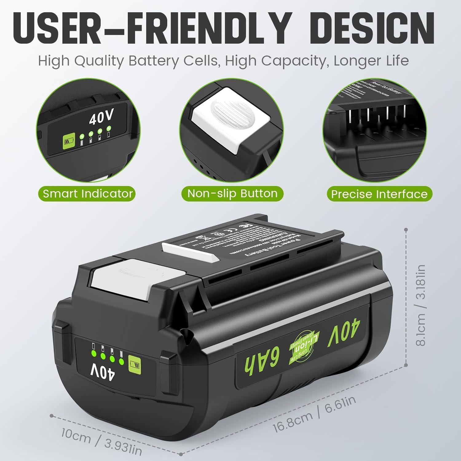 Cargador Doble Química 18V/40V + Batería 6.0Ah Ryobi