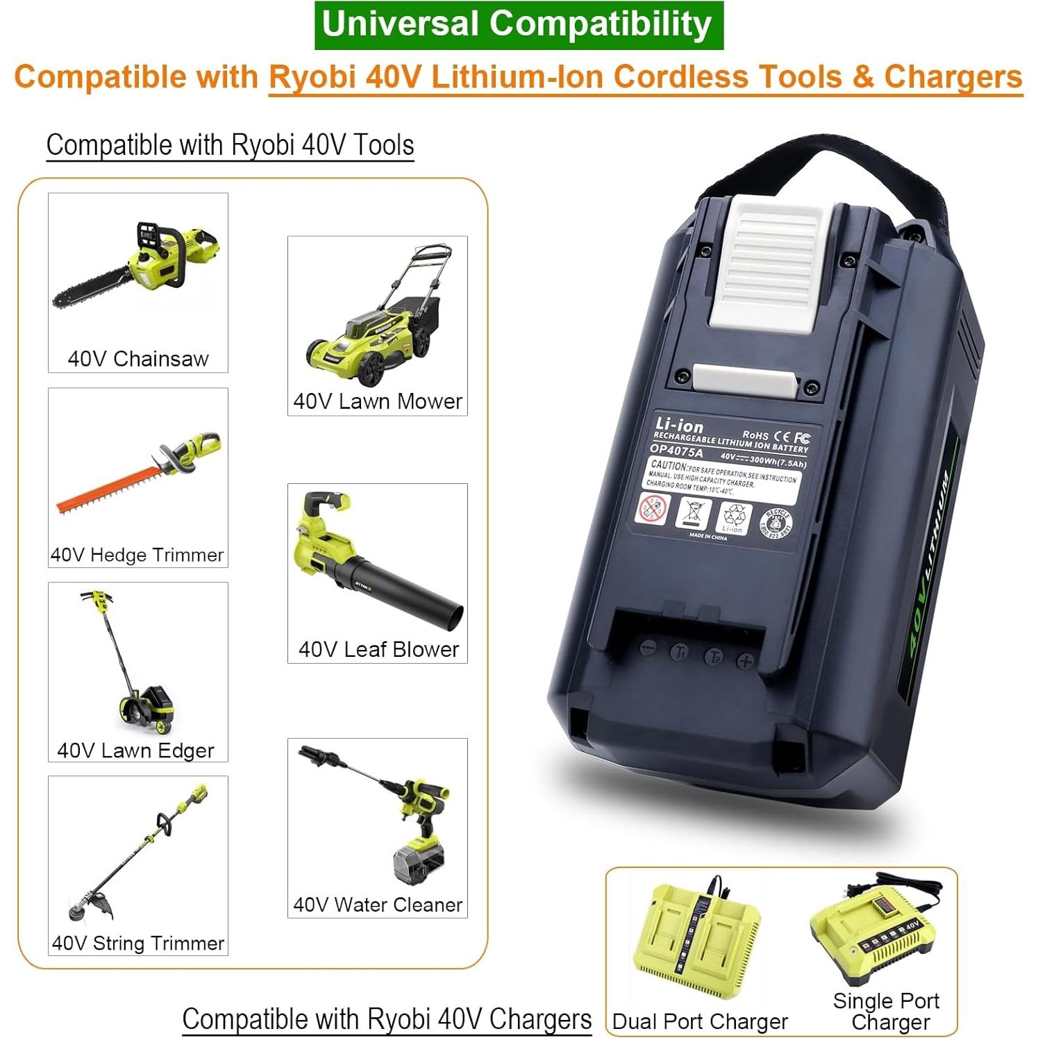 Batería de Litio 7500mAh 40V Compatible con Ryobi OP4075A