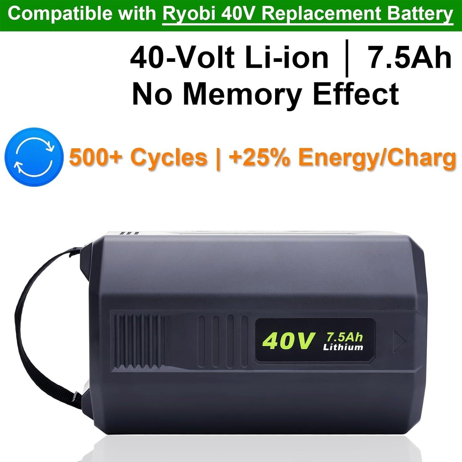 Batería de Litio 7500mAh 40V Compatible con Ryobi OP4075A