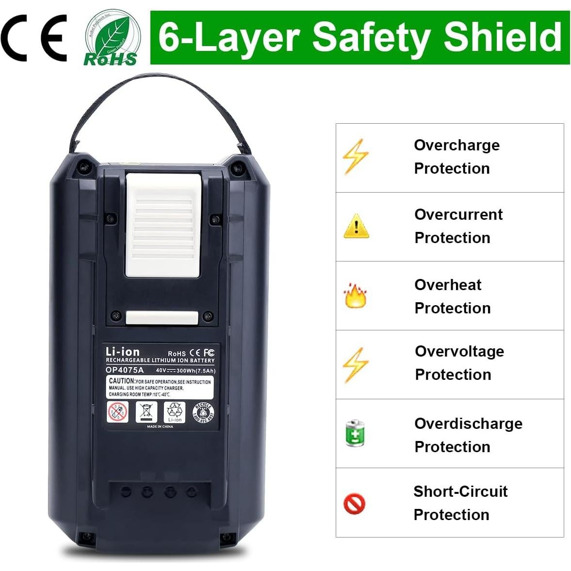 Batería de Litio 7500mAh 40V Compatible con Ryobi OP4075A