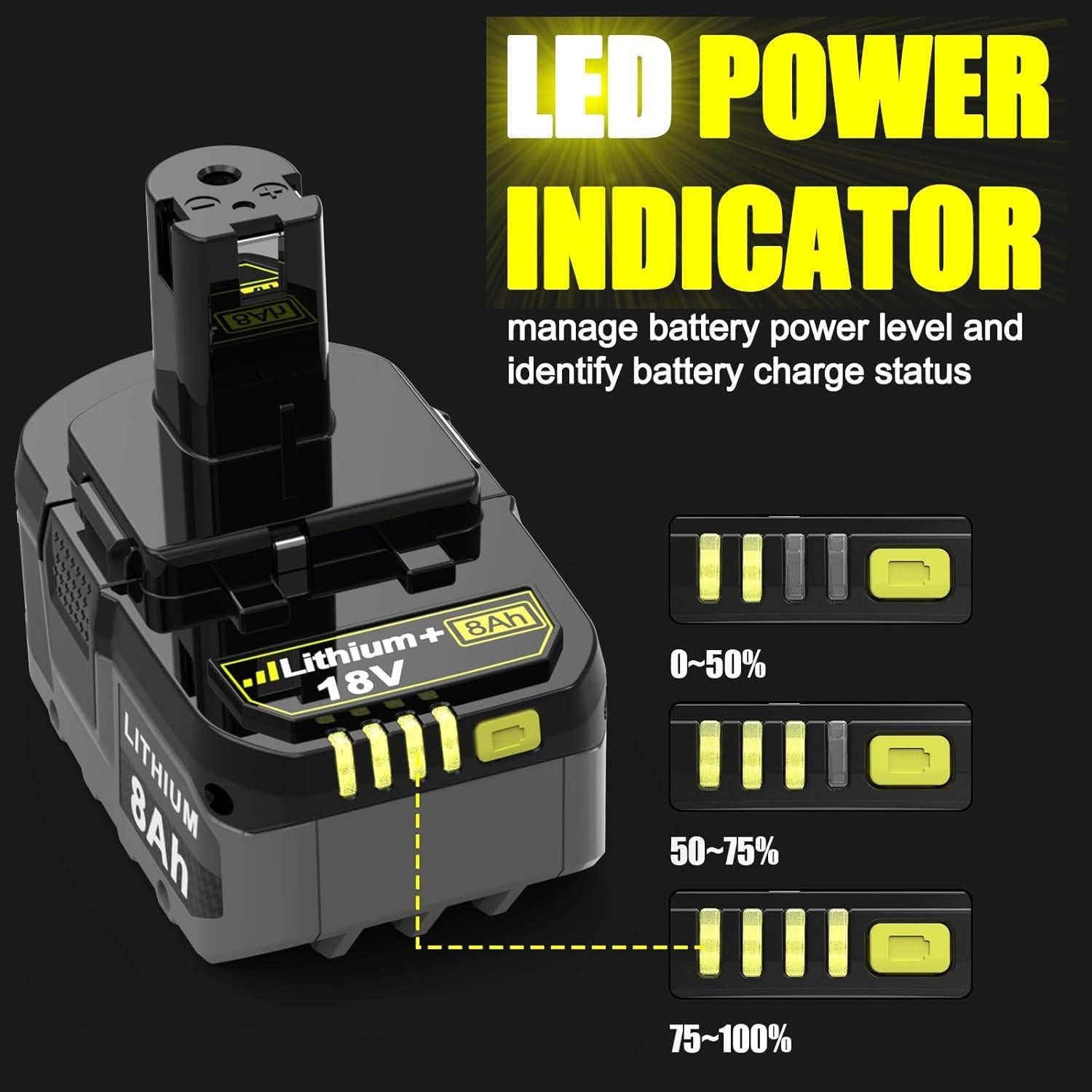 Batería de Reemplazo 18V 8000mAh Litio Ryobi ONE+ (2 pcs)