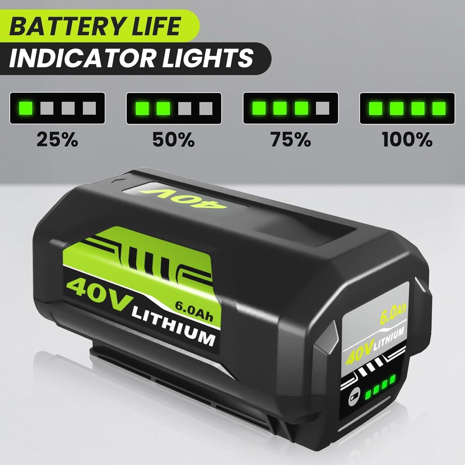 2 Baterías de Litio 40V 6000mAh Ryobi OP40601 Verde
