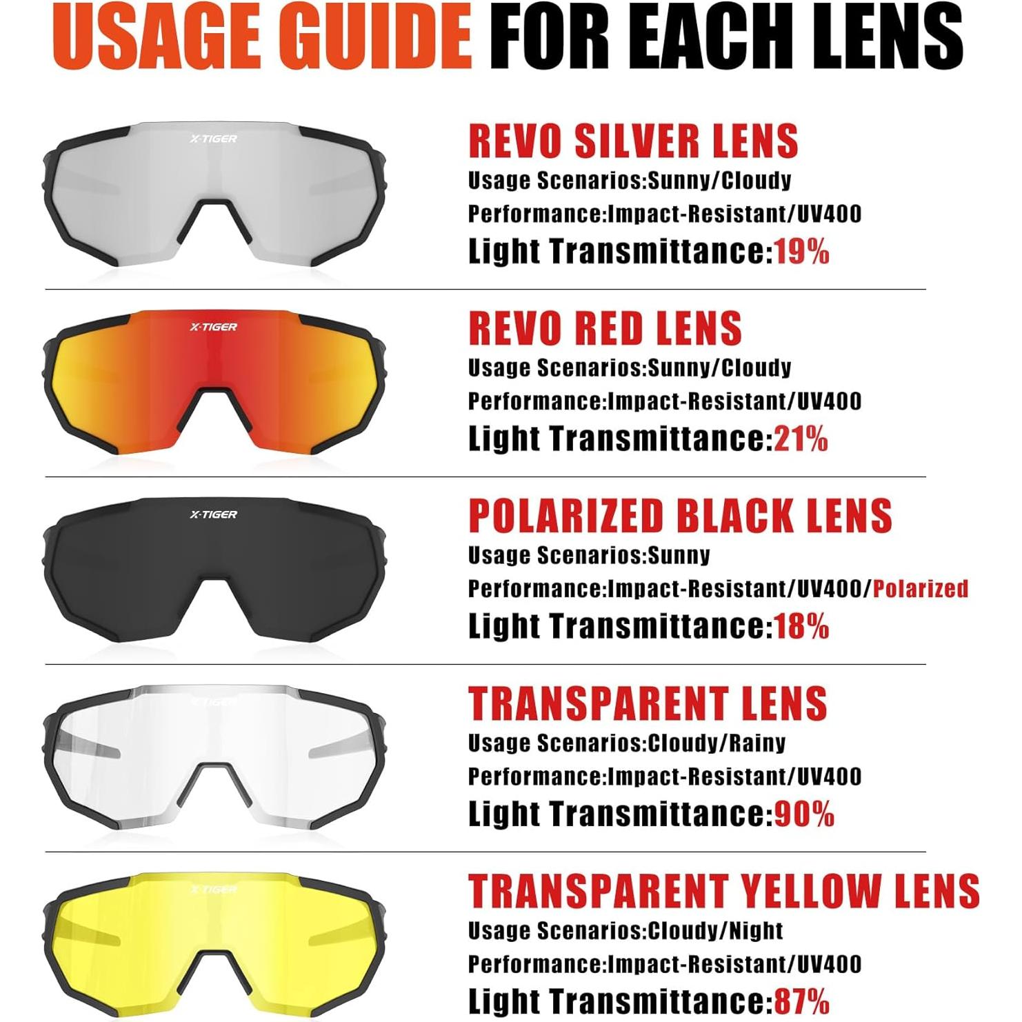 Gafas de Sol X-TIGER Polarizadas 5 Lentes Intercambiables