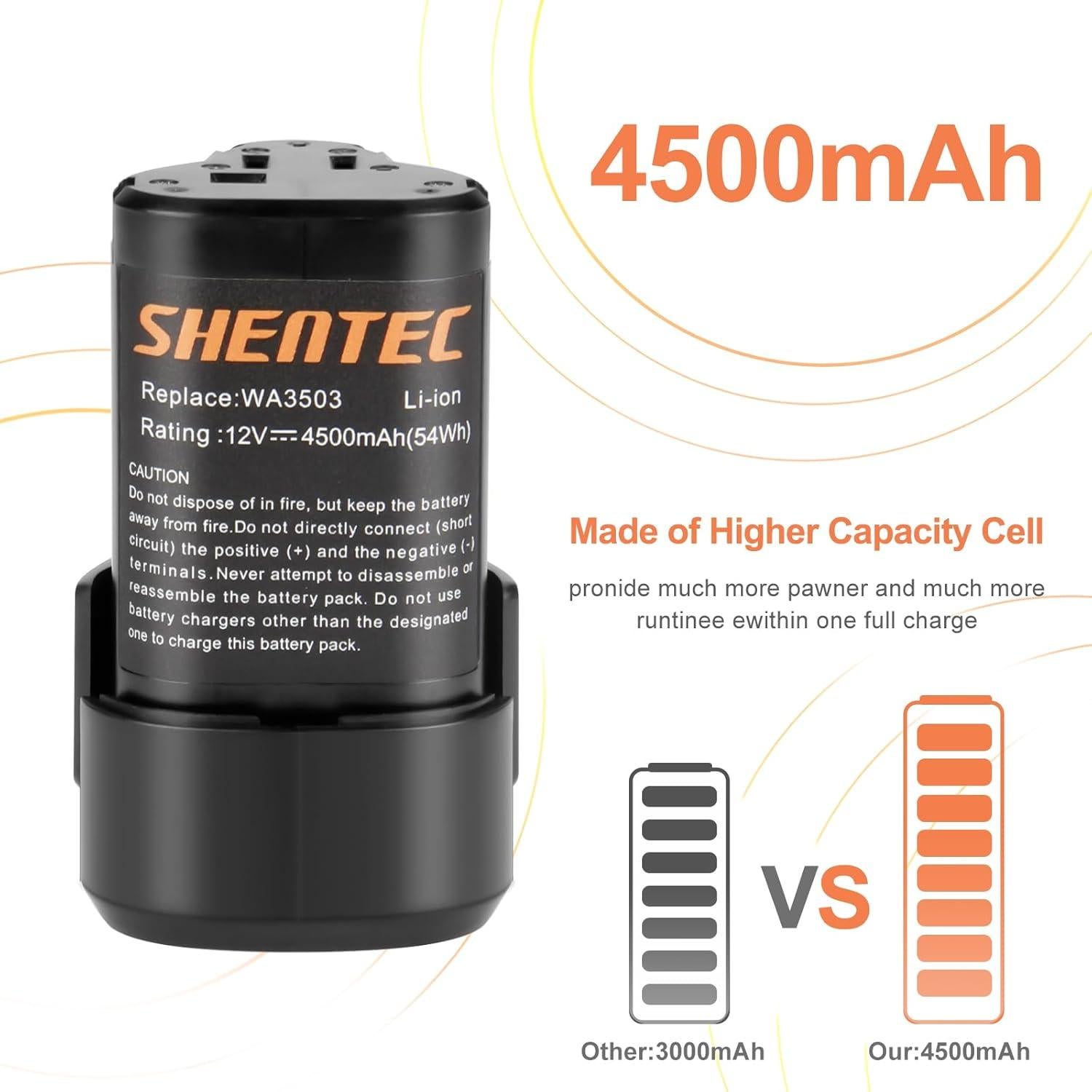 Batería de Reemplazo Shentec 12V 4500mAh Li-ion para Rockwell