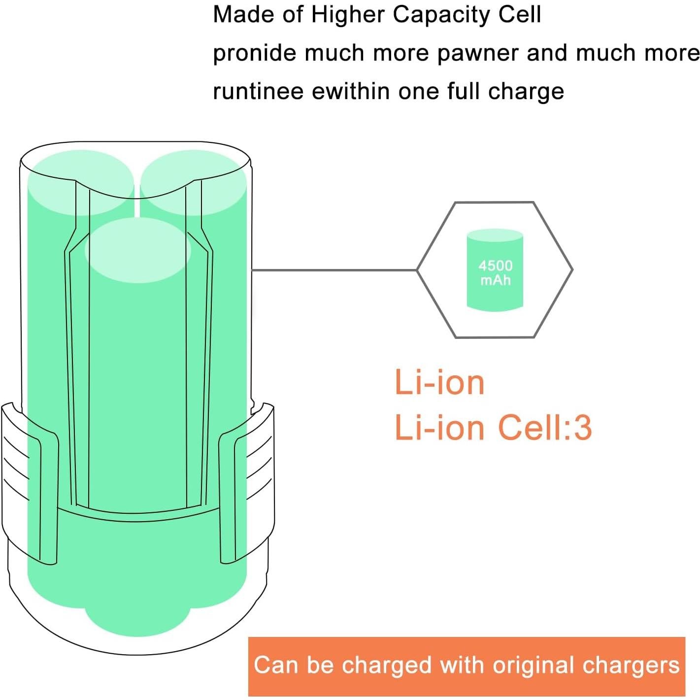 Batería de Reemplazo Shentec 12V 4500mAh Li-ion para Rockwell