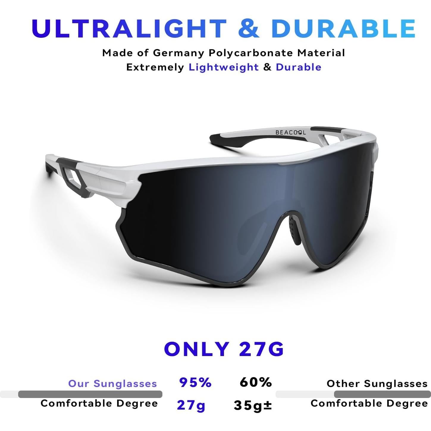 Gafas de Sol BEACOOL 7502 Polarizadas UV400 para Deportes