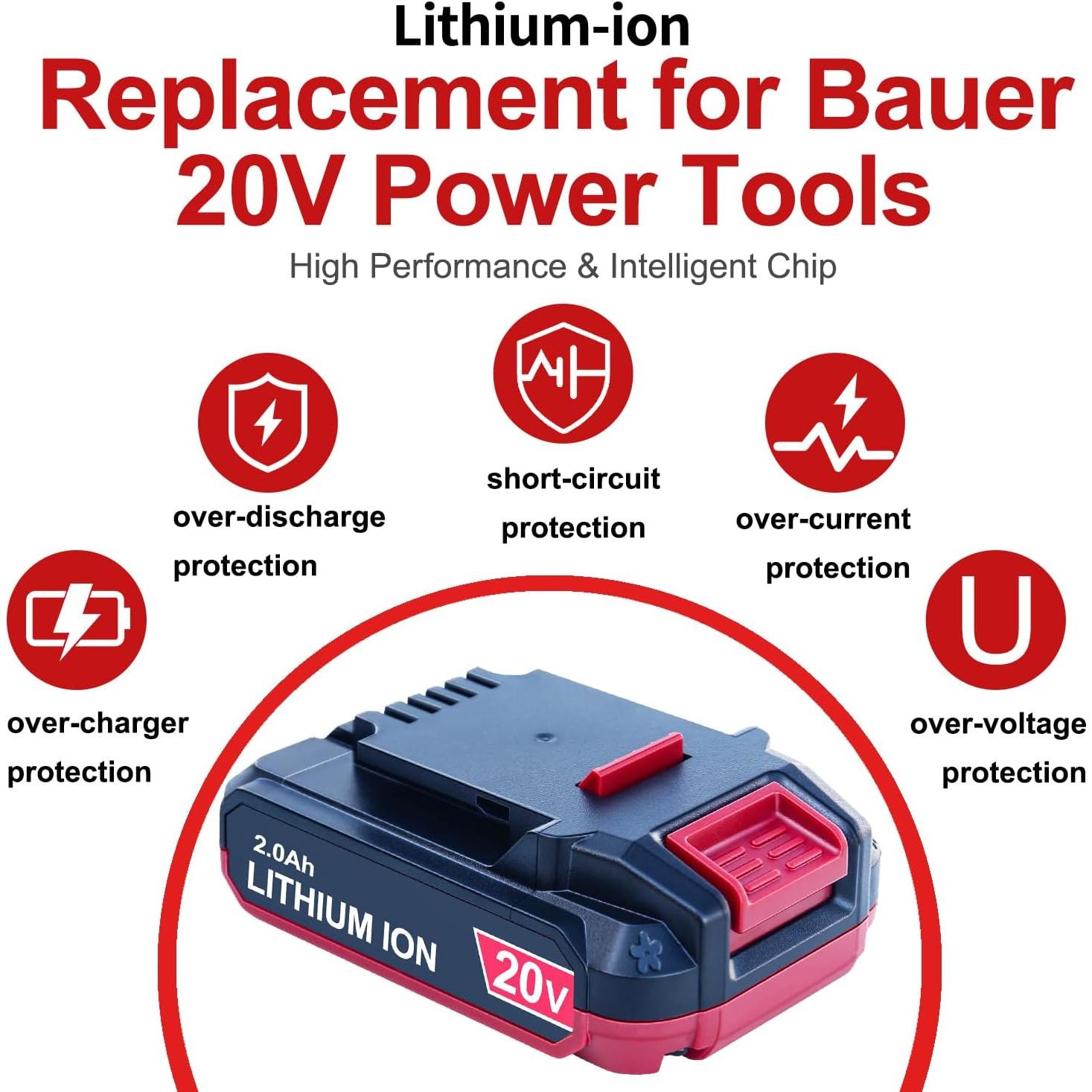 Batería de Reemplazo DTK 20V Litio-Ion 2.0Ah - 2 Paquetes