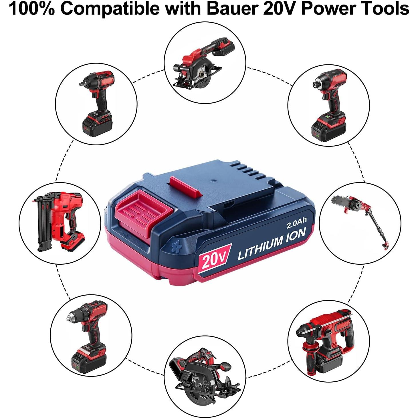 Batería de Reemplazo DTK 20V Litio-Ion 2.0Ah - 2 Paquetes