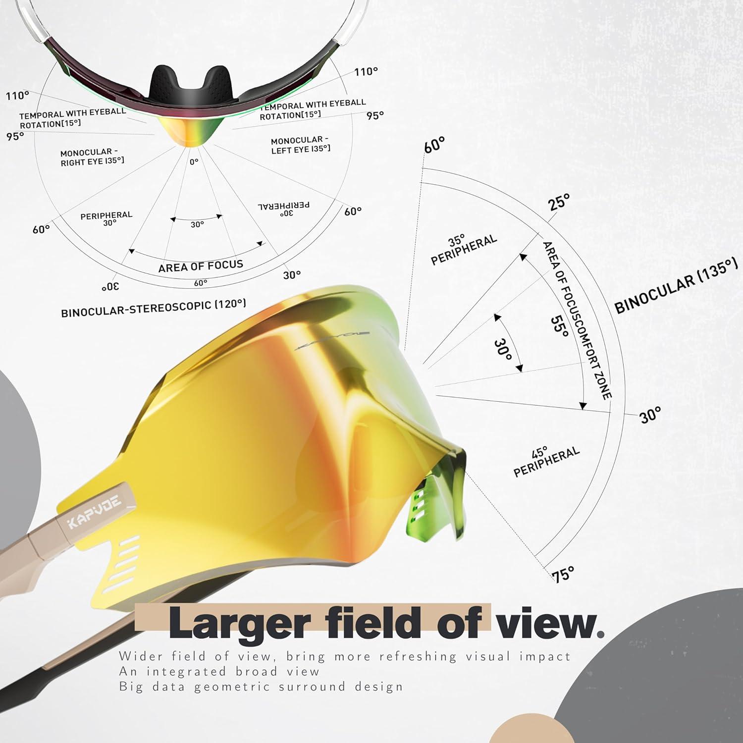 Gafas de Ciclismo KAPVOE K2 UV400 para MTB y Triatlón