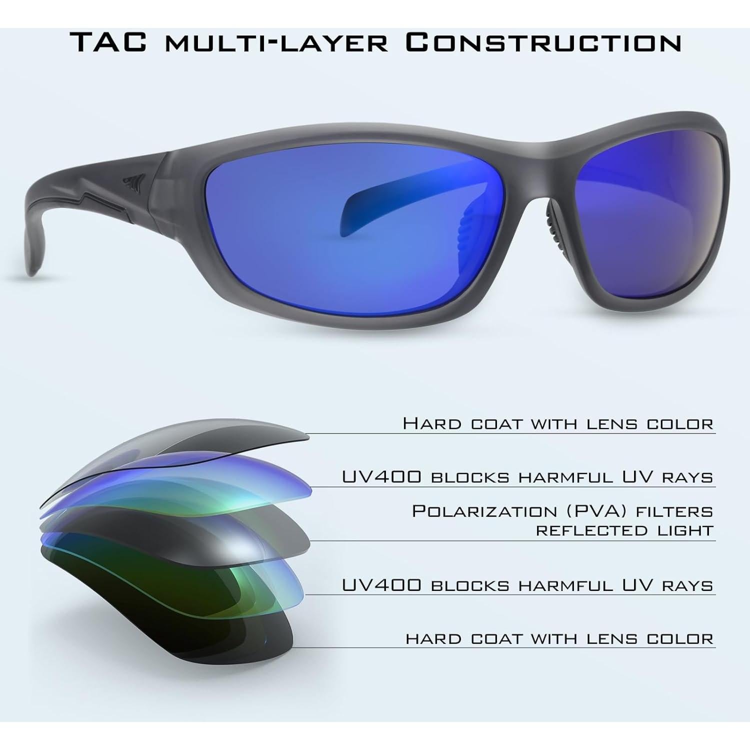 Gafas de Sol Polarizadas KastKing Hiwassee Unisex UV