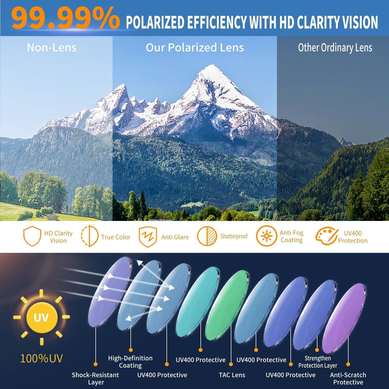 Gafas de Sol Deportivas Ptesun UV400 Polarizadas Negras