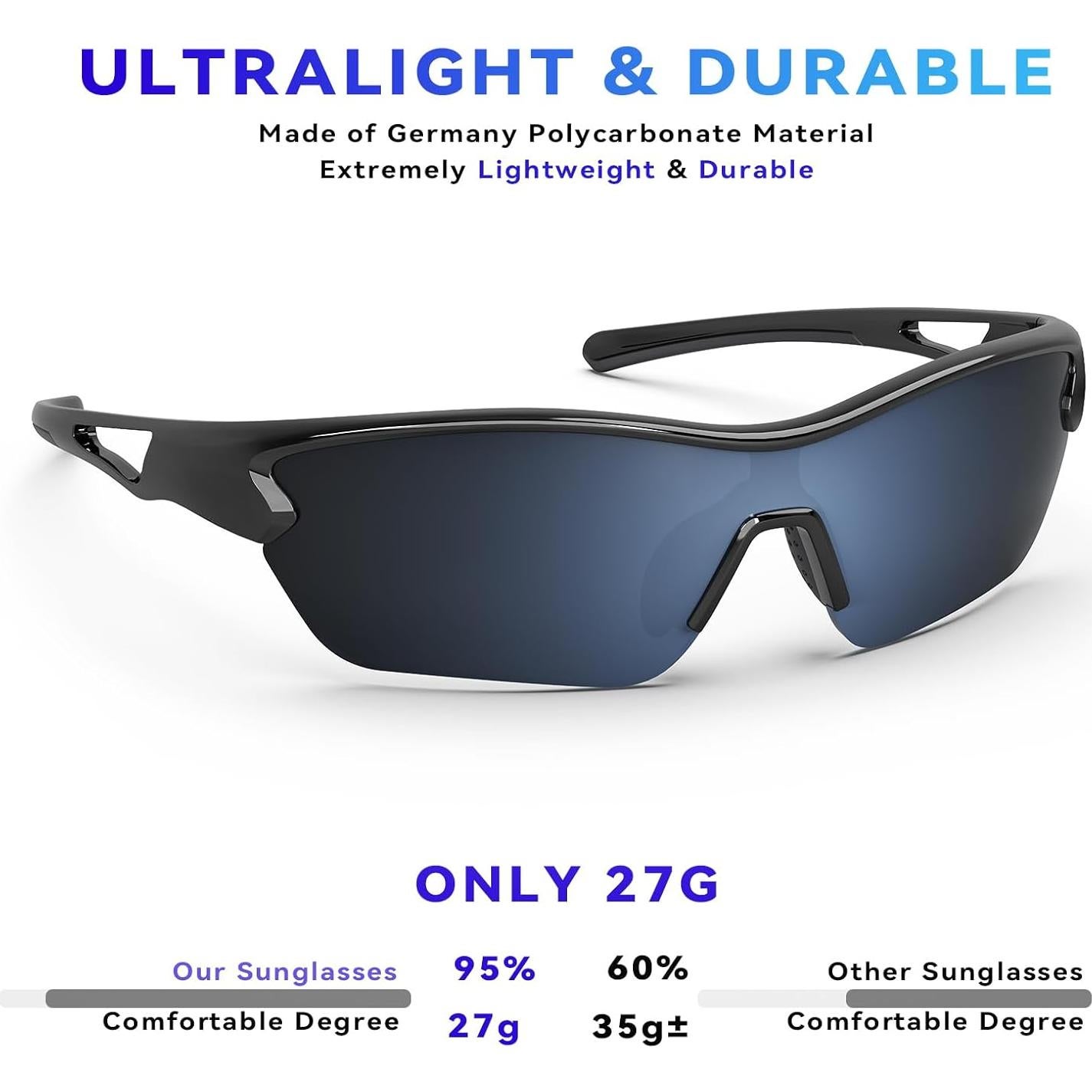 Gafas de Sol BEACOOL Polarizadas UV400 para Deportes