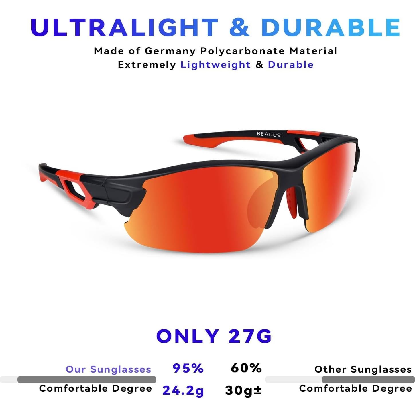 Gafas de Sol BEACOOL Polarizadas UV400 Unisex Negro Mate Rojo