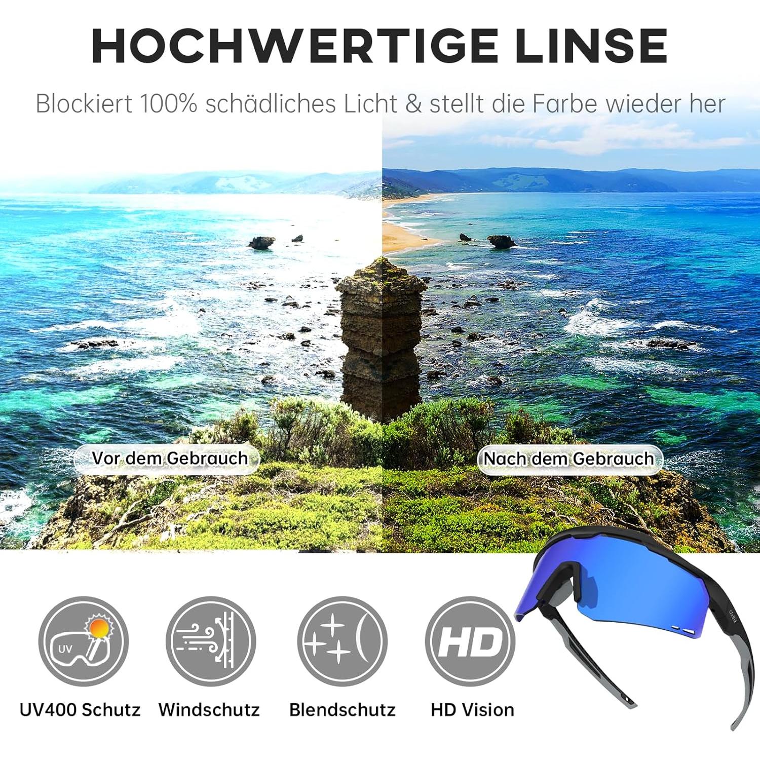 Gafas Deportivas GlaRid UV400 para Ciclismo y Béisbol