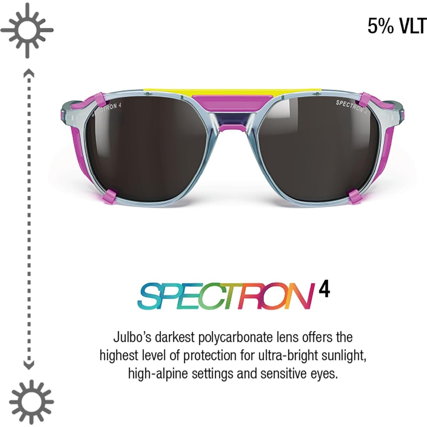 Gafas de sol Julbo Slack Cover UV 100% - Marco azul, Lente rosa