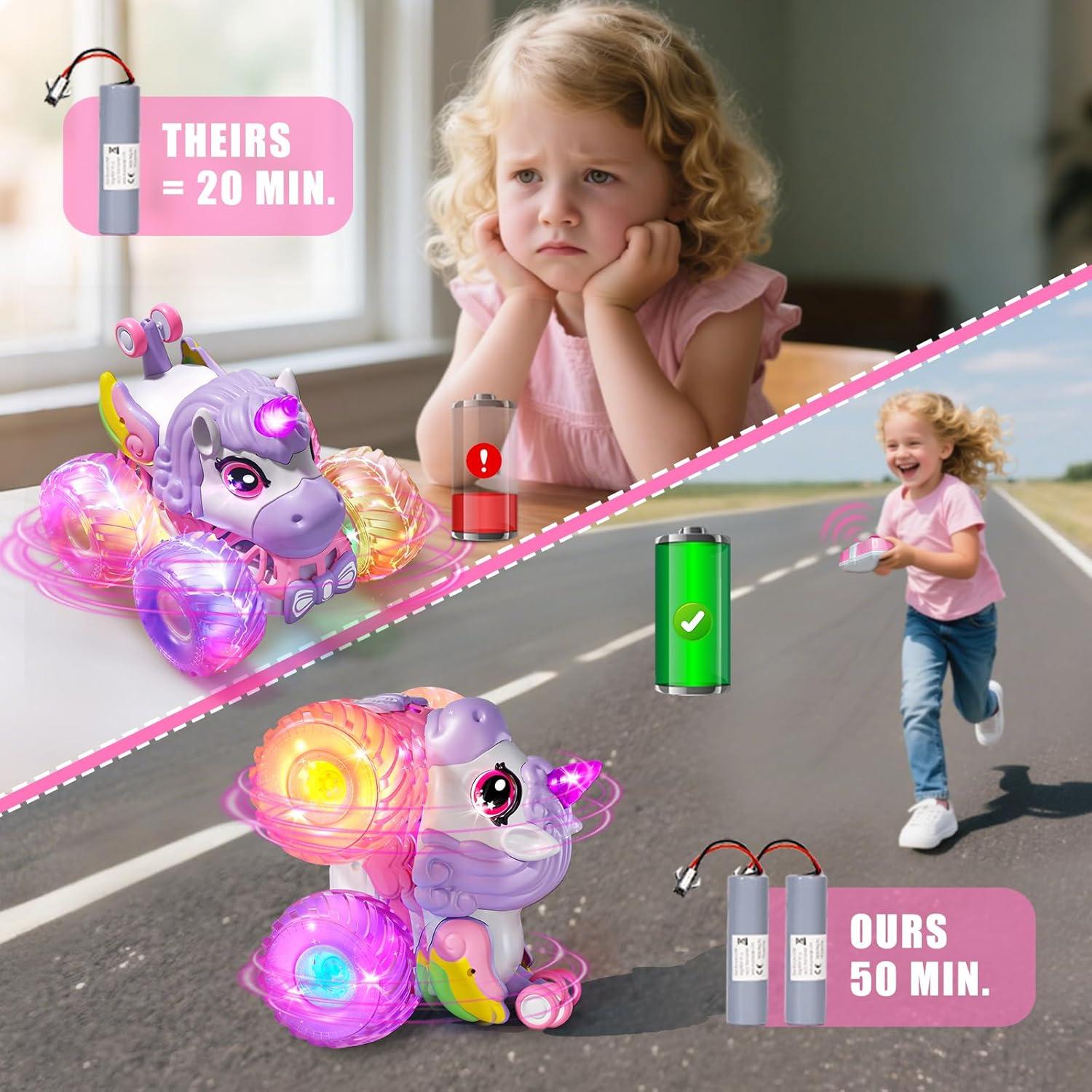 Camión Monstruo Unicornio GoHero 1:20 Control Remoto