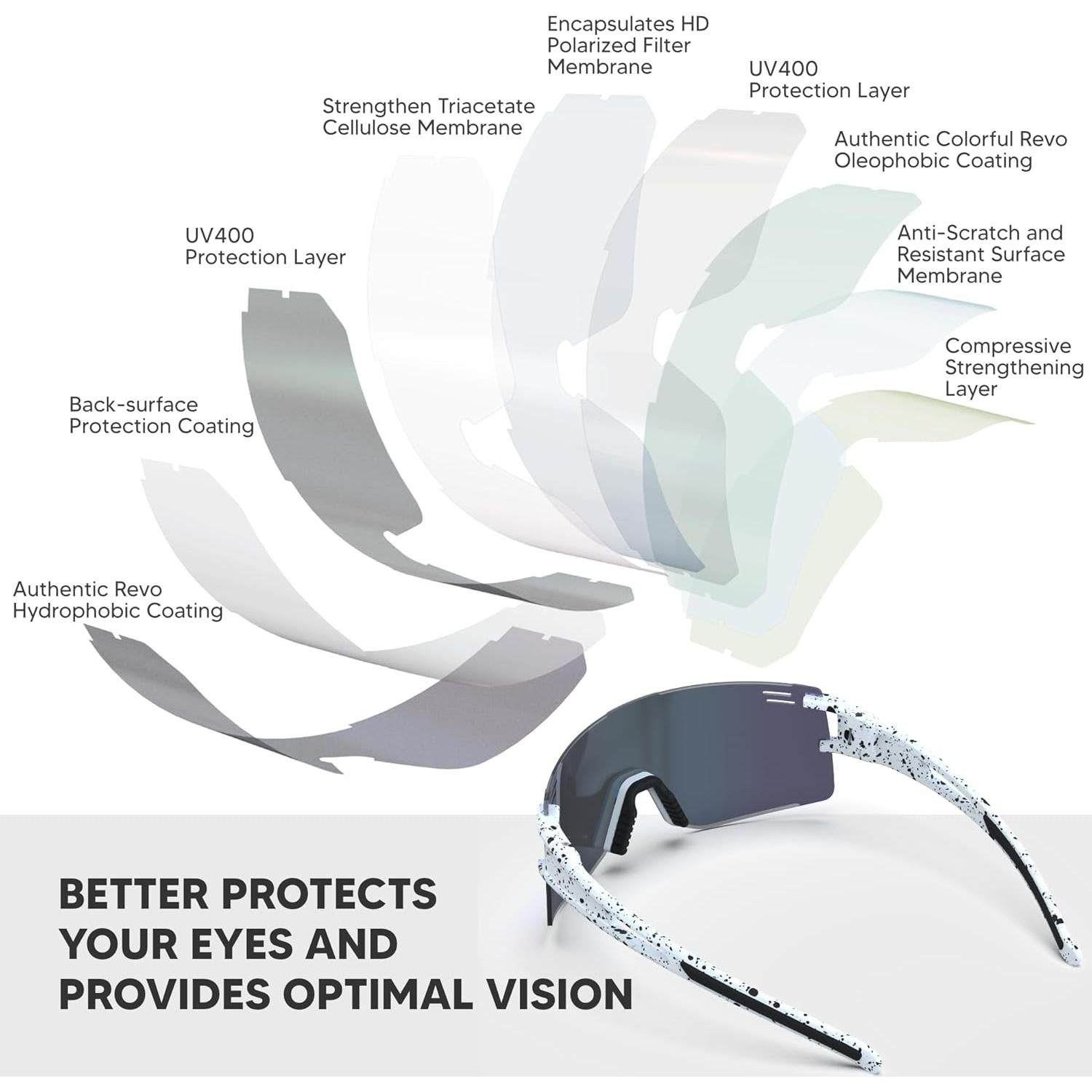 Gafas de Sol G2RISE CG01 UV400 para Deportes Ciclismo