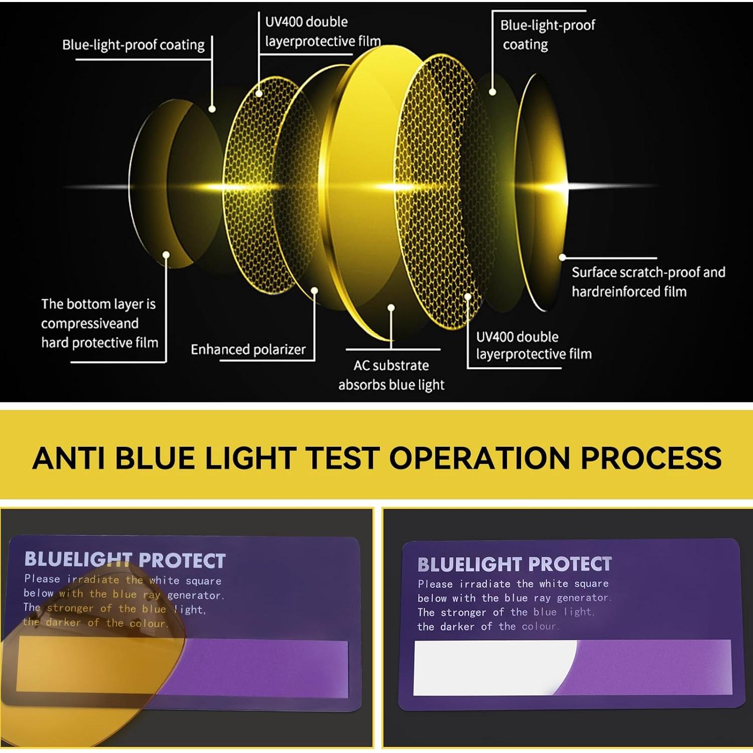 Gafas de Visión Nocturna Dollger con Lentes Amarillos HD