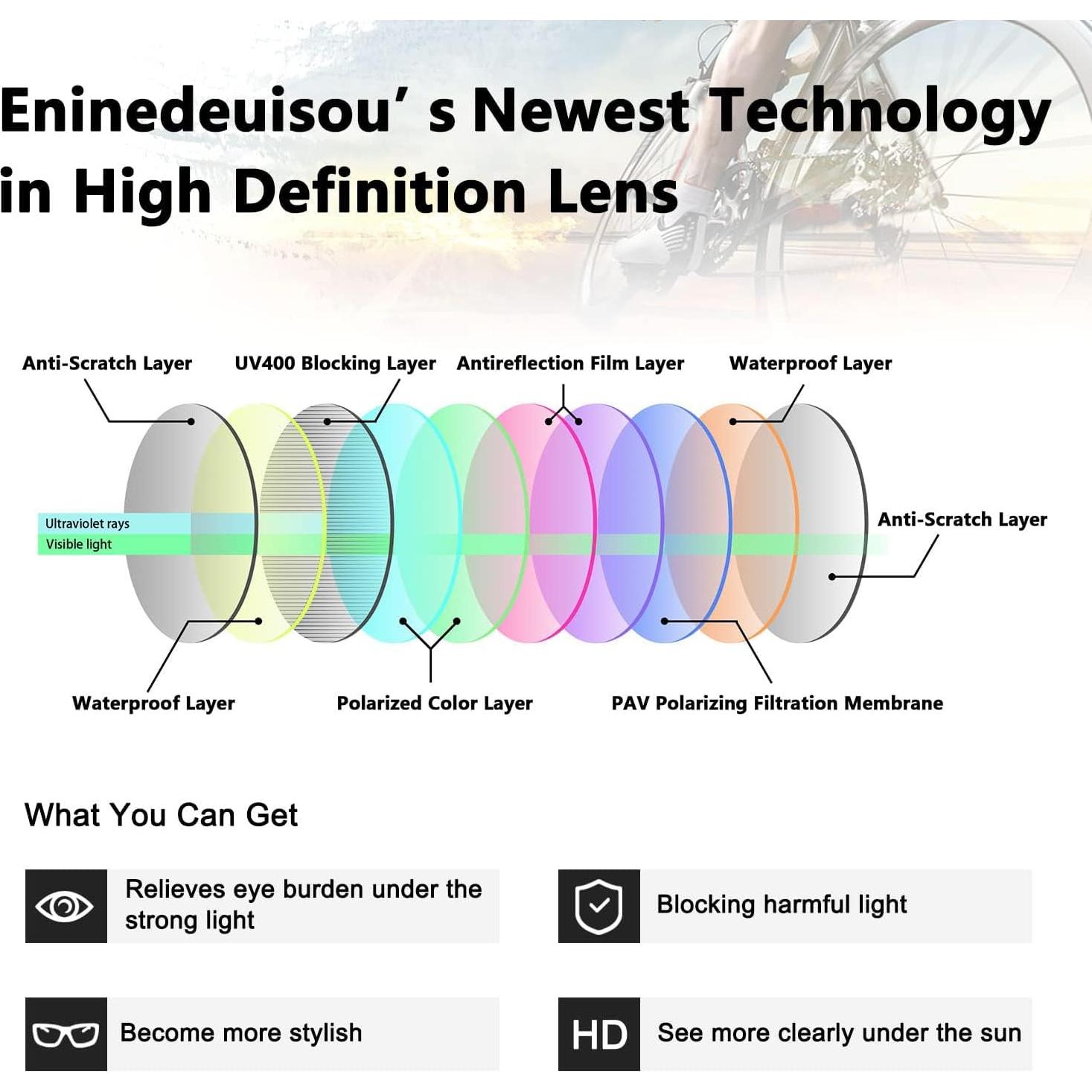 Gafas de Sol Deportivas UV400 Unisex Eninedeuisou EDS02550A