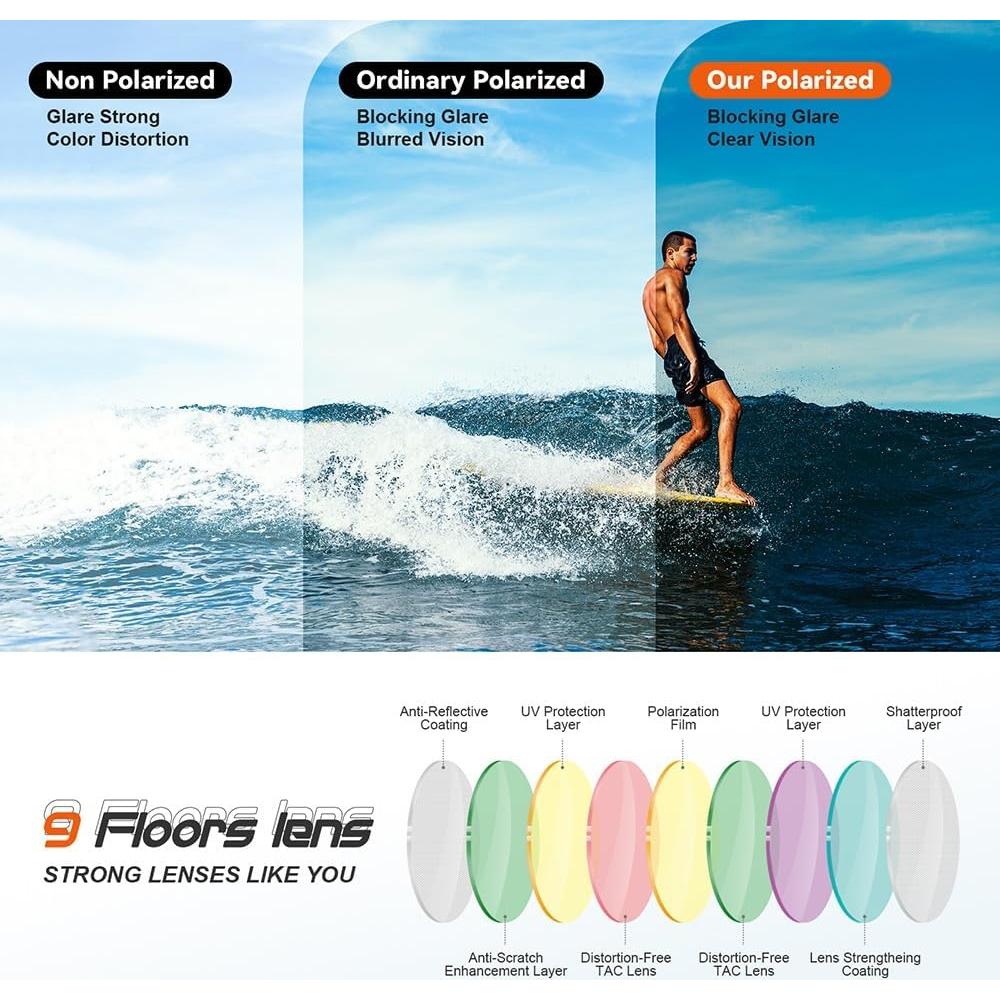 Gafas de sol FAGUMA polarizadas UV400 para deportes