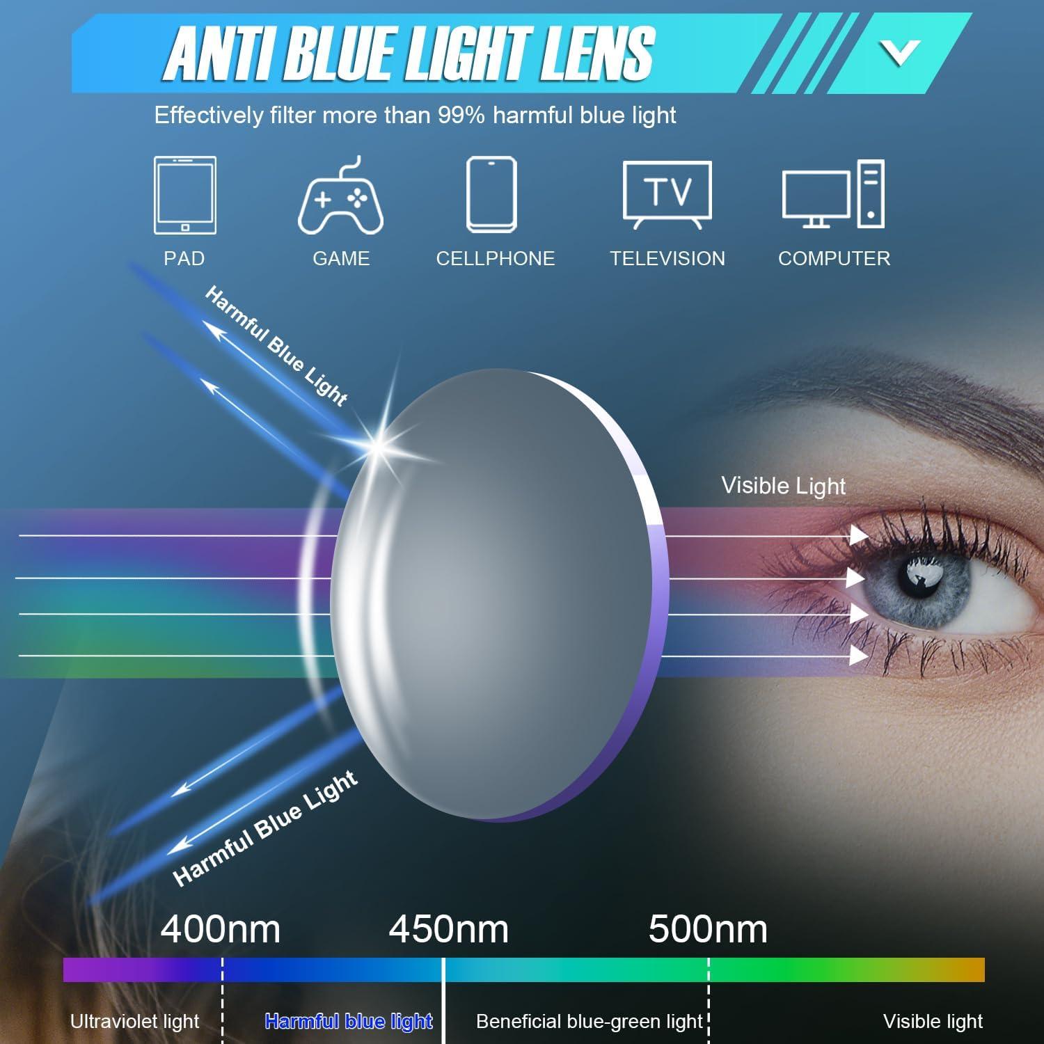 Paquete de 4 Gafas de Seguridad YENPK Anti Niebla UV