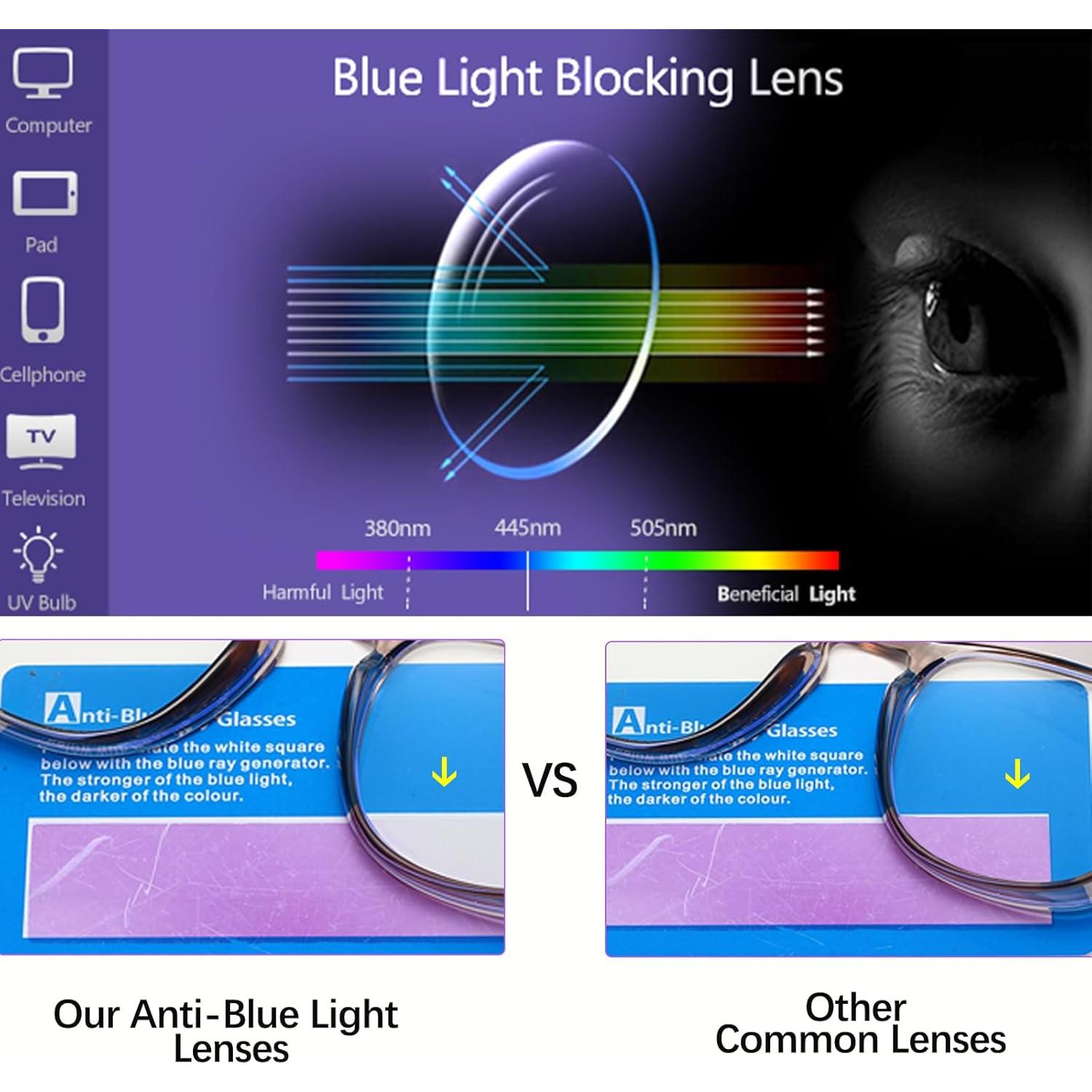 Gafas de Seguridad Feaglo Antiempañantes con Protección UV