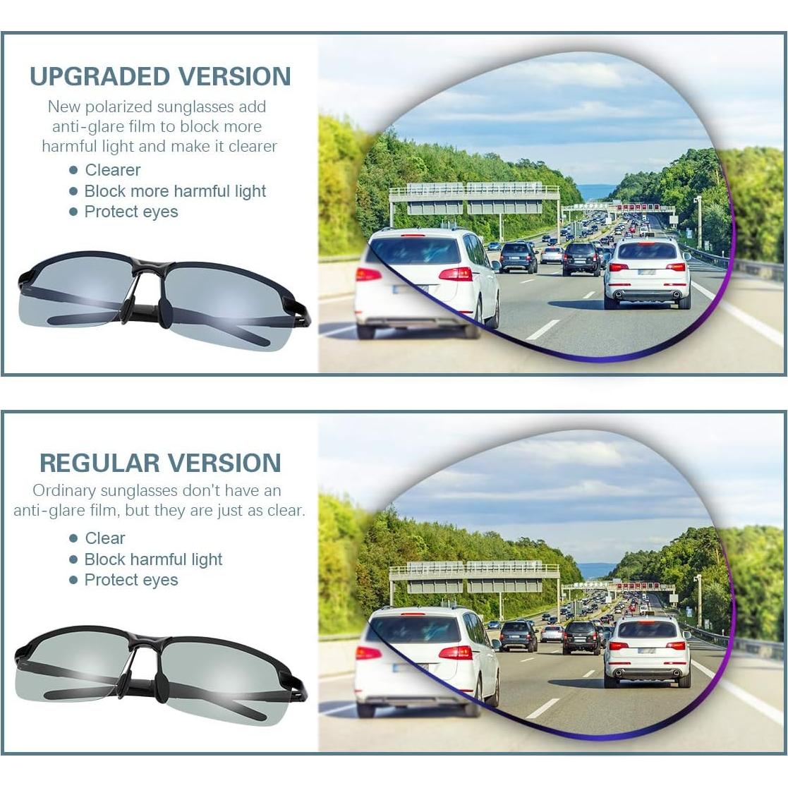 Gafas Fotoquímicas MIRYEA Anti Luz Azul UV400 Unisex