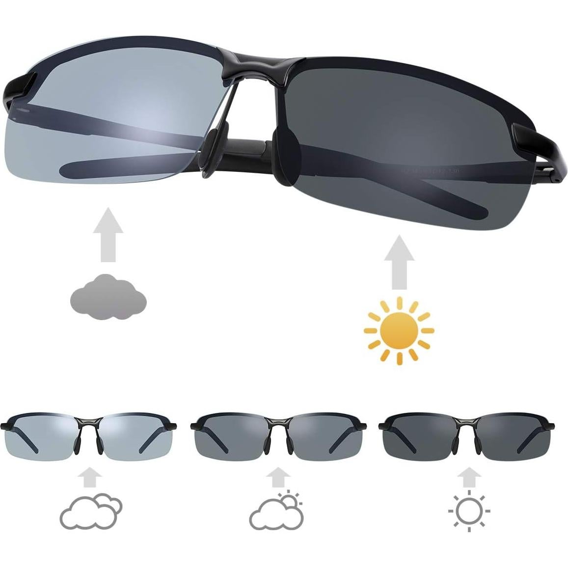 Gafas Fotoquímicas MIRYEA Anti Luz Azul UV400 Unisex