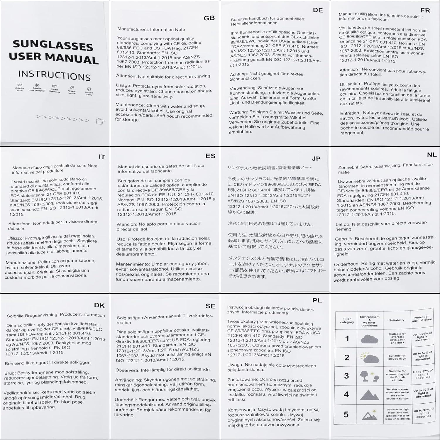 Gafas de sol fotoquímicas TJUTR polarizadas UV400 para mujer