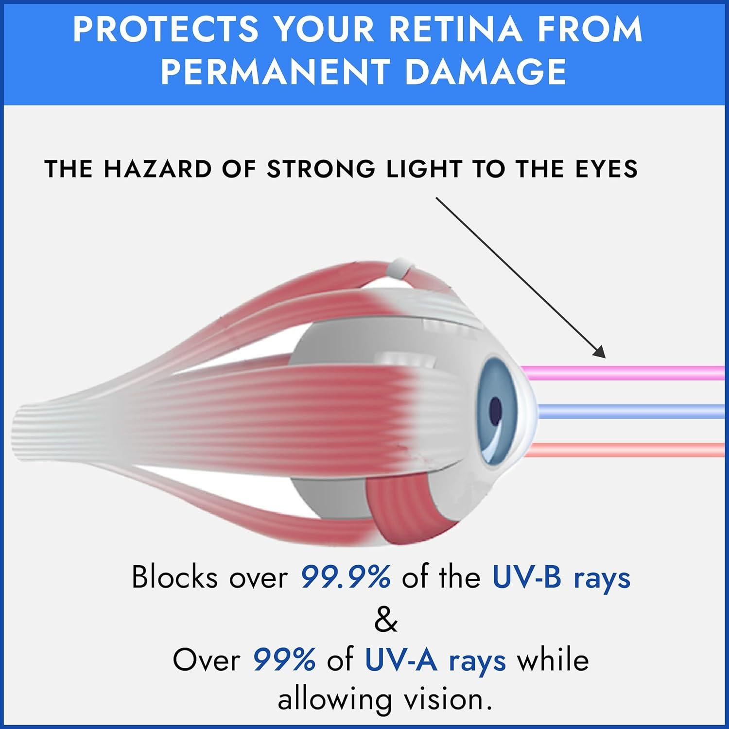 Gafas de Bronceado Super Sunnies Evo UV Protección Azul
